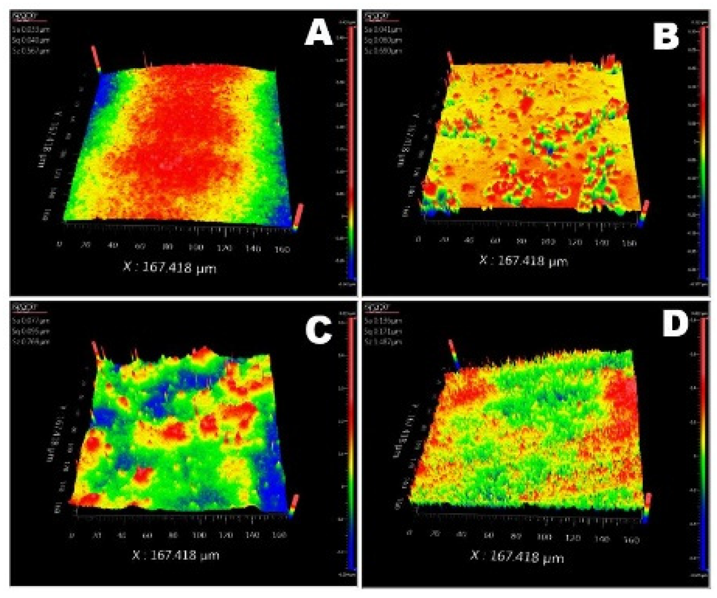 Membranes 11 00632 g004