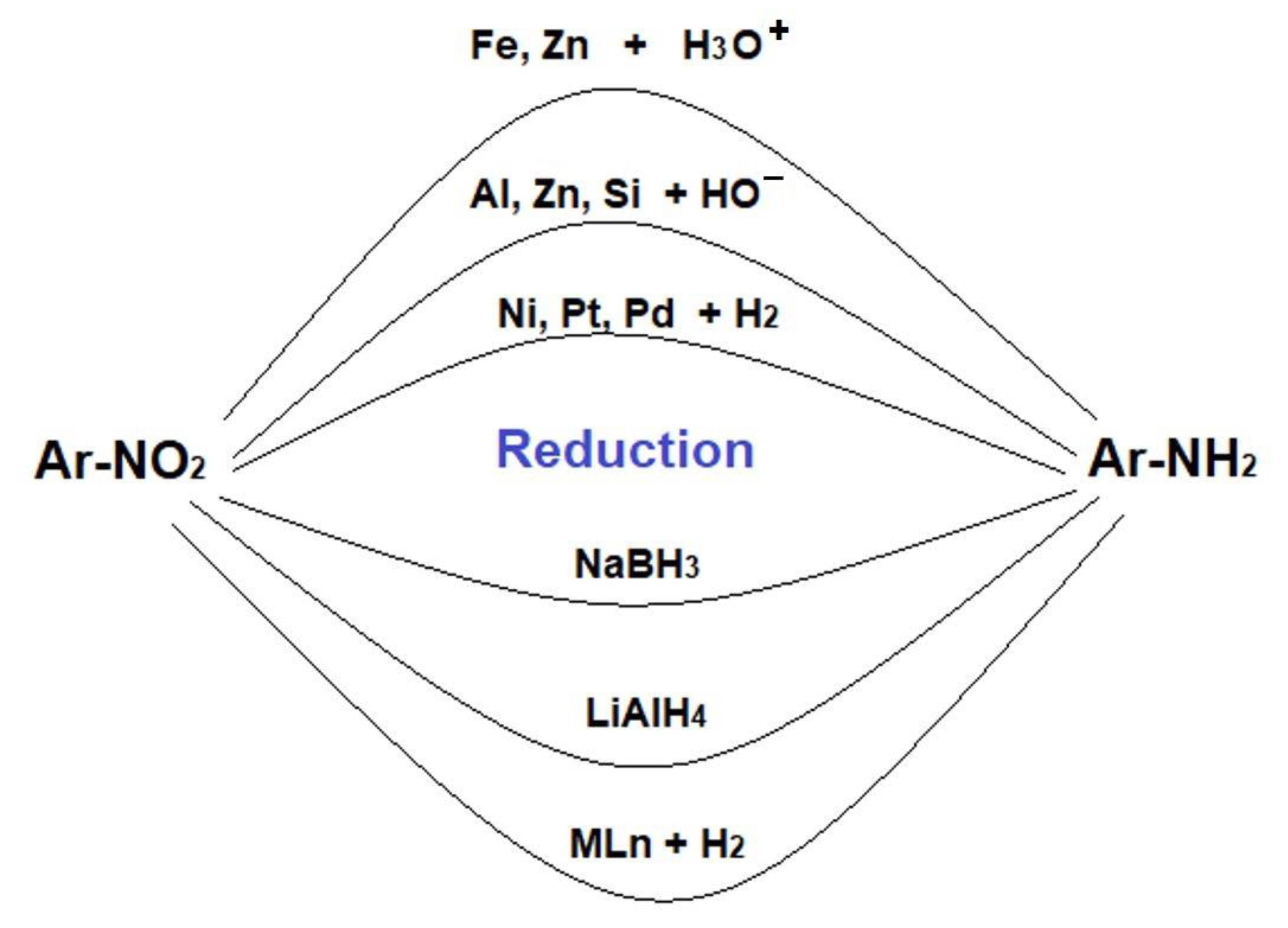 Membranes 11 00633 g002 550
