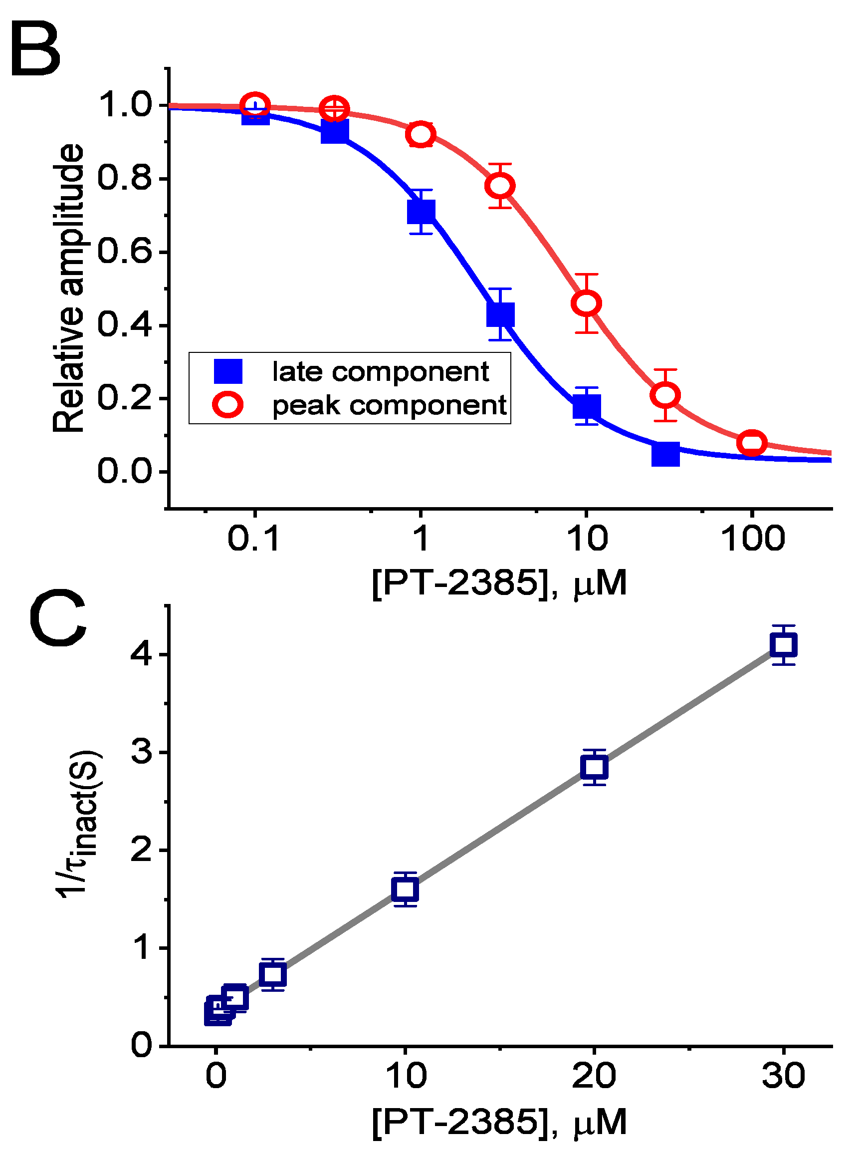 Membranes 11 00636 g001b Membranes 11 00636 g001b