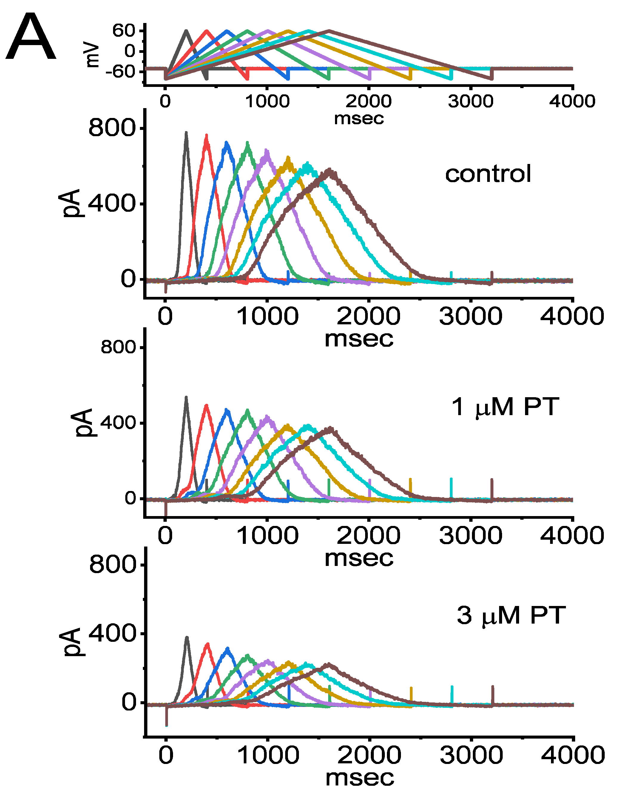 Membranes 11 00636 g006a Membranes 11 00636 g006a