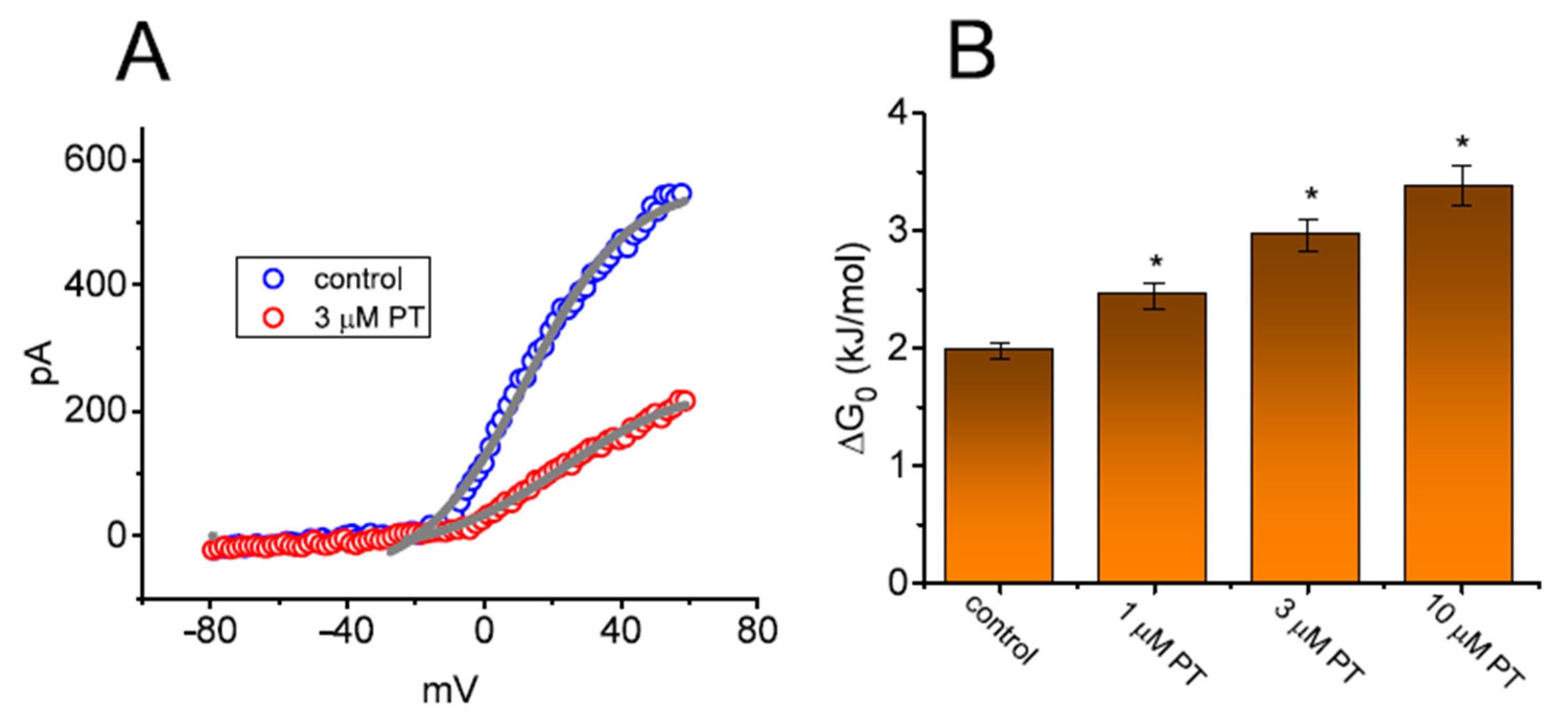 Membranes 11 00636 g007 Membranes 11 00636 g007