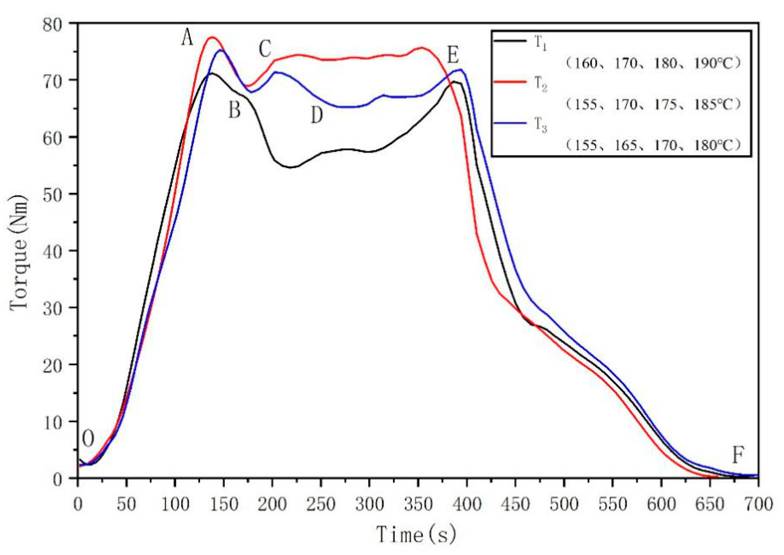 Membranes 11 00640 g004