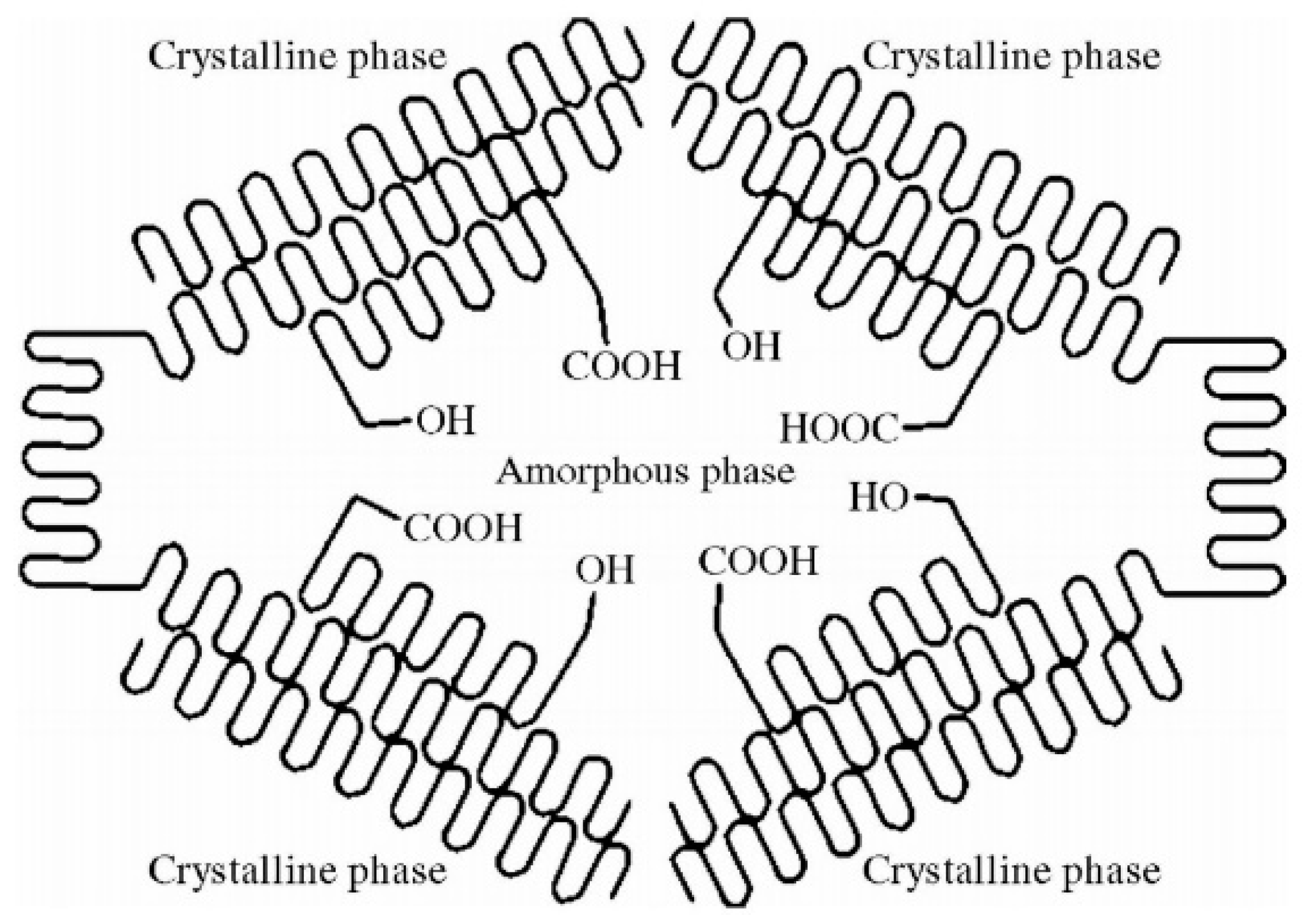 Membranes 11 00640 g010