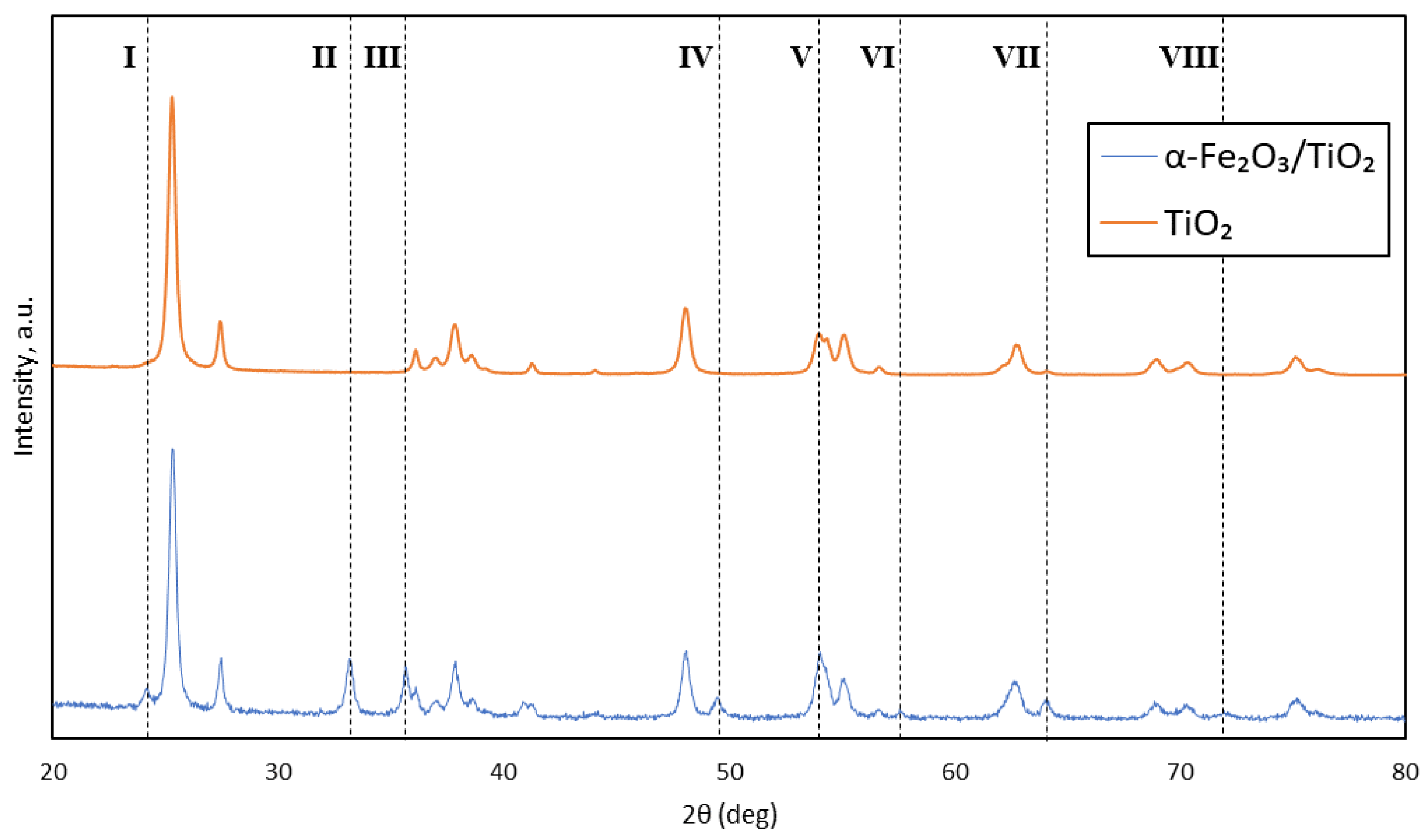 Membranes 11 00641 g004