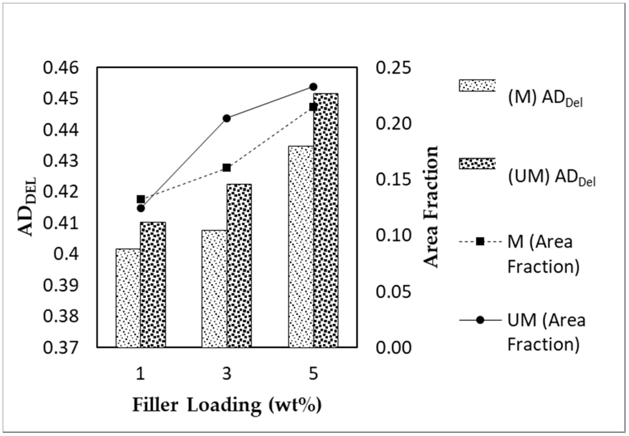 Membranes 11 00641 g008
