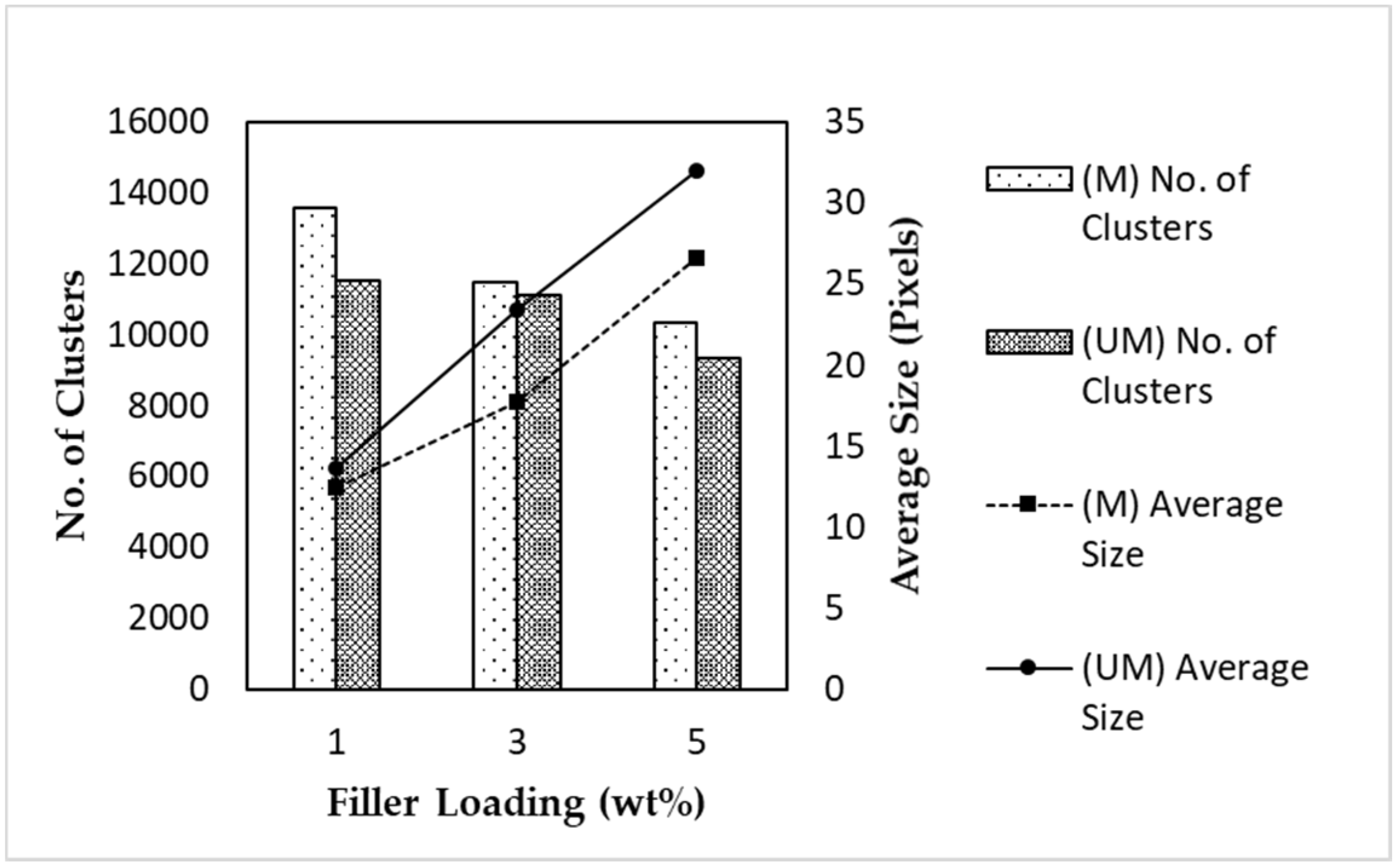 Membranes 11 00641 g009