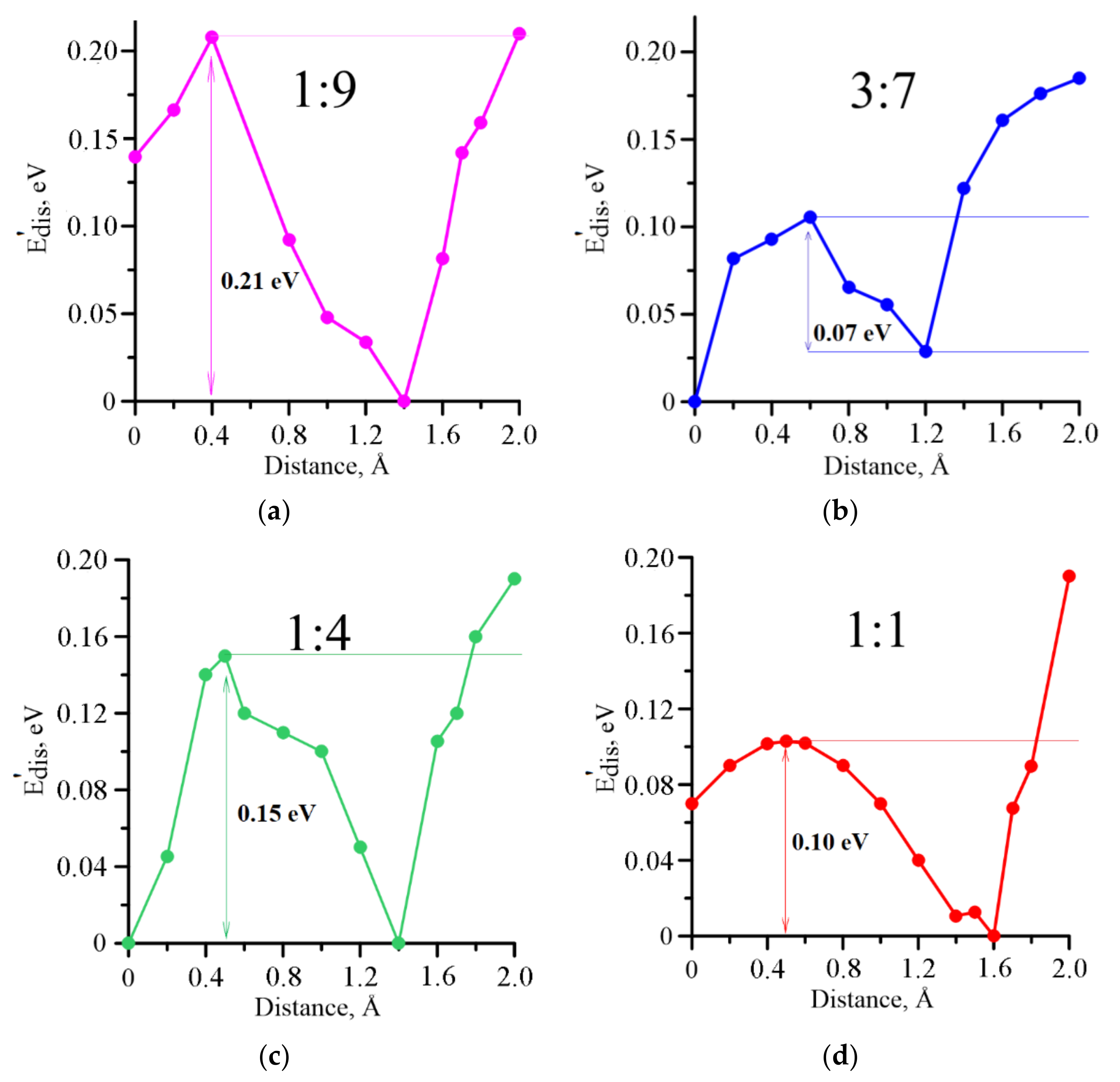 Membranes 11 00642 g002 550
