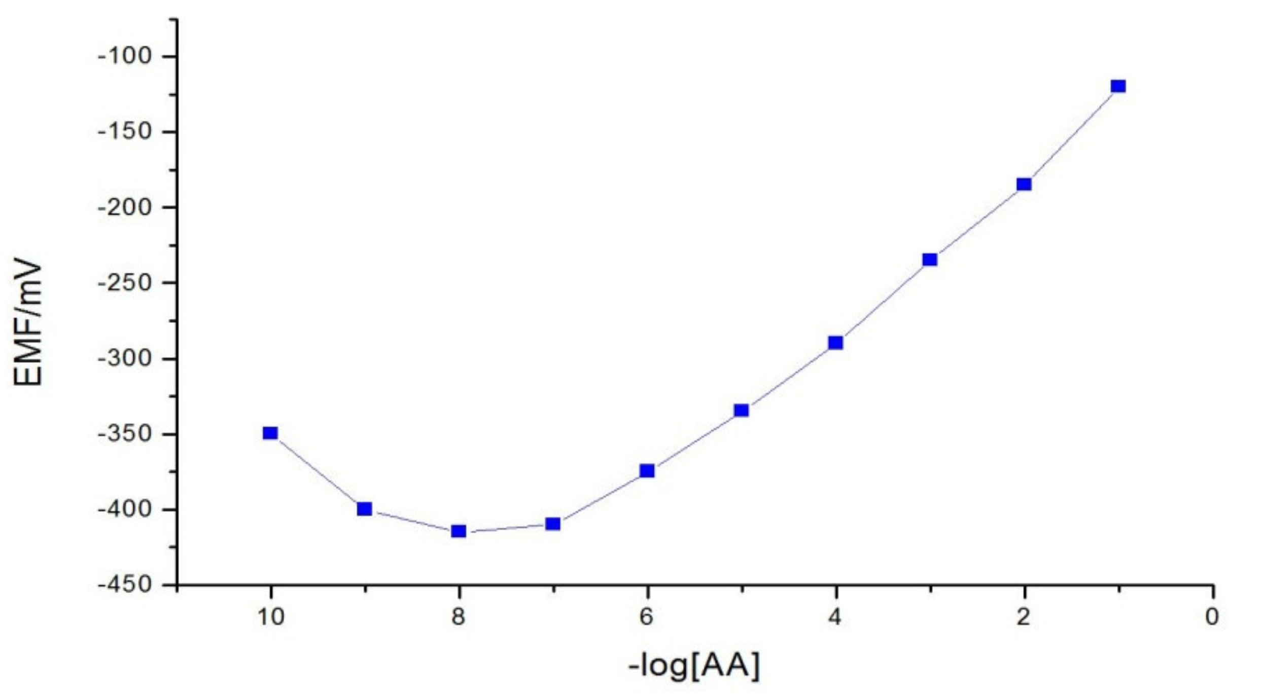 Membranes 11 00645 g002 Membranes 11 00645 g002