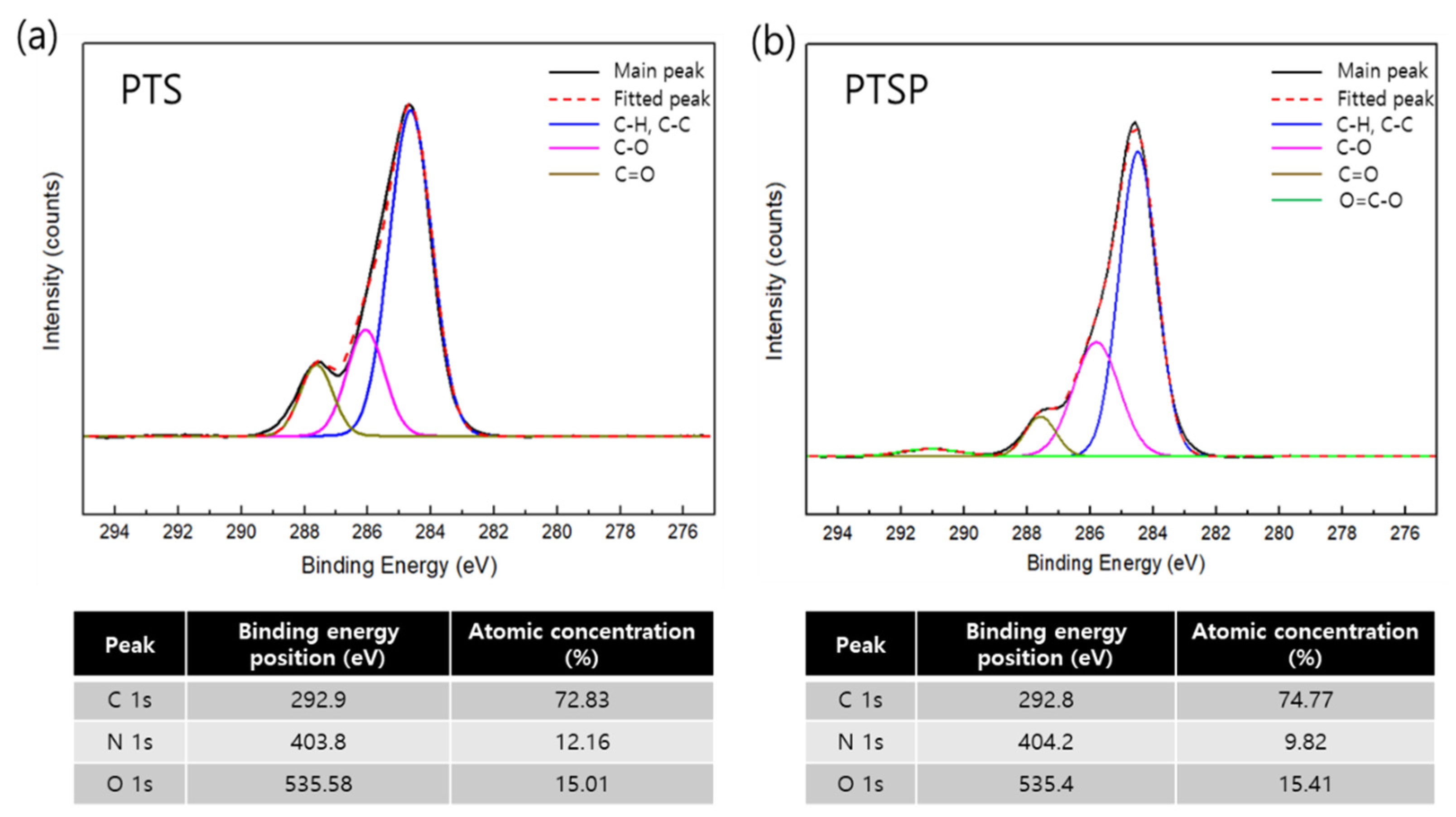 Membranes 11 00650 g004