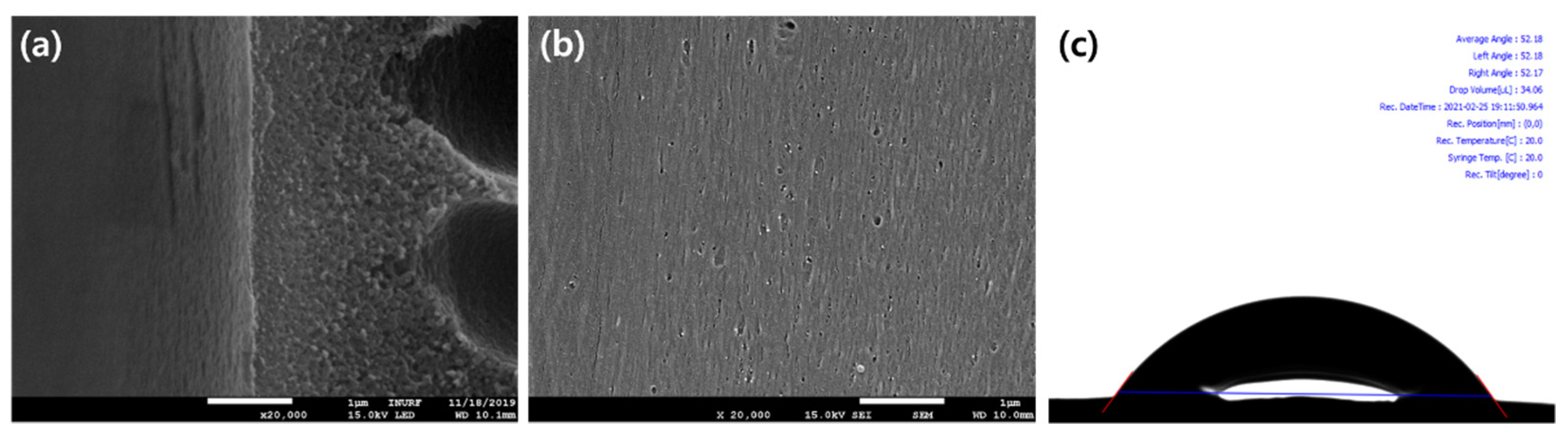 Membranes 11 00650 g005
