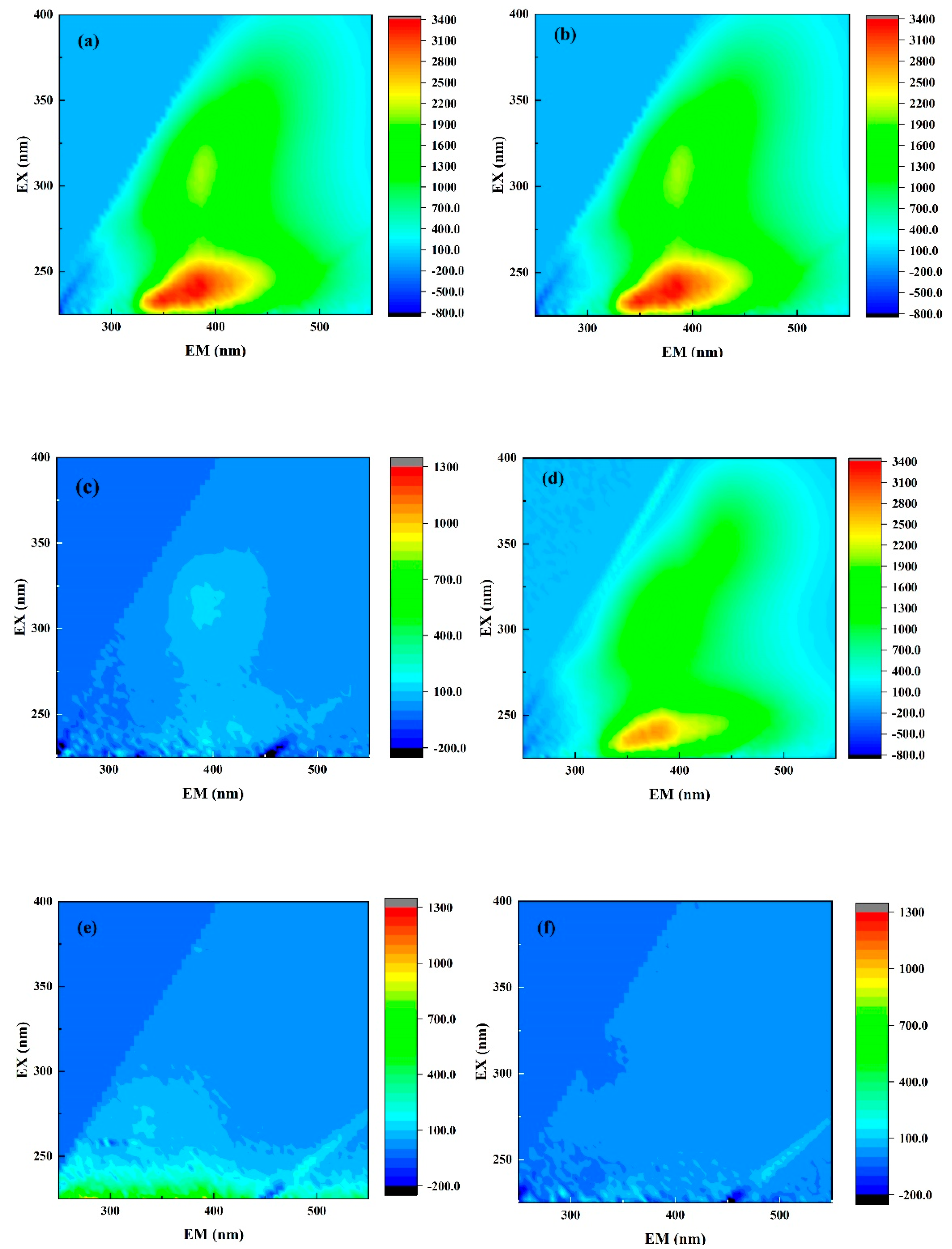 Membranes 11 00651 g003