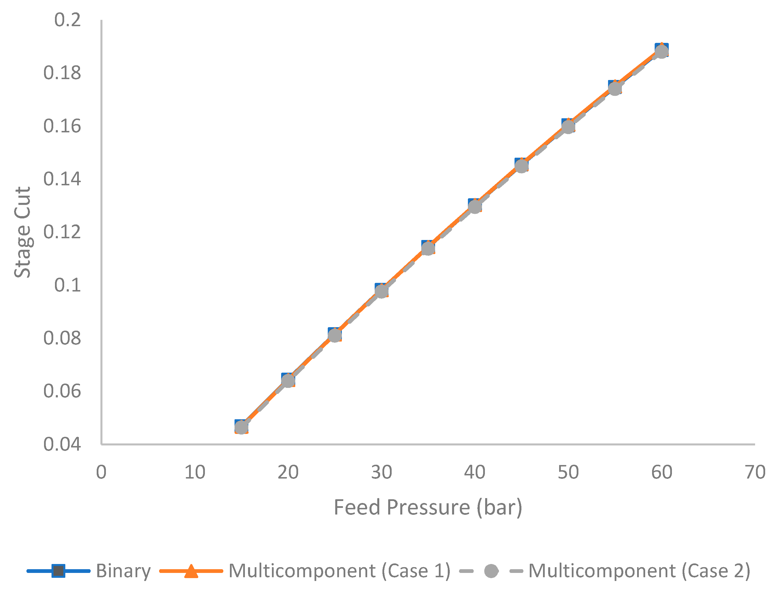 Membranes 11 00654 g005 550