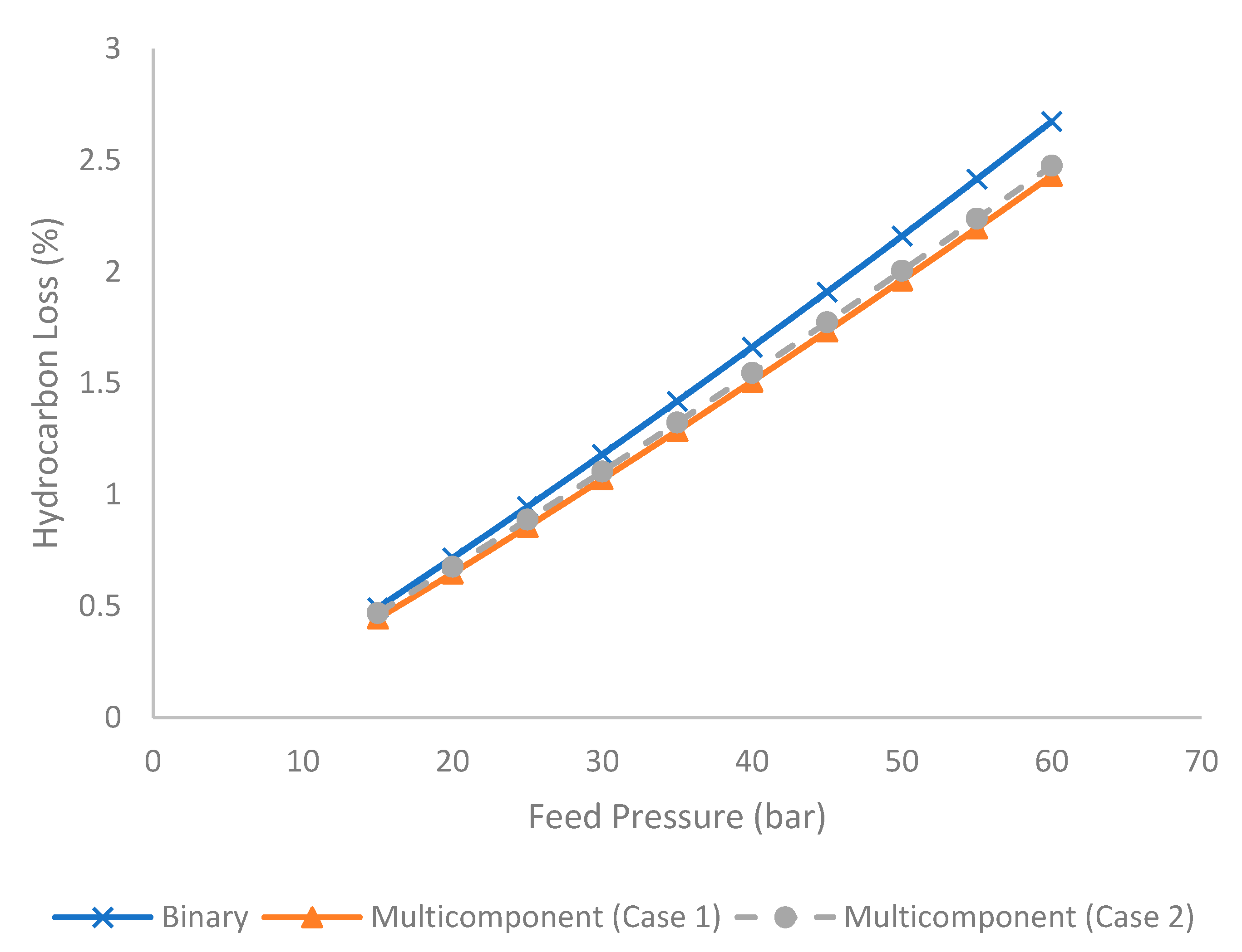 Membranes 11 00654 g006 550