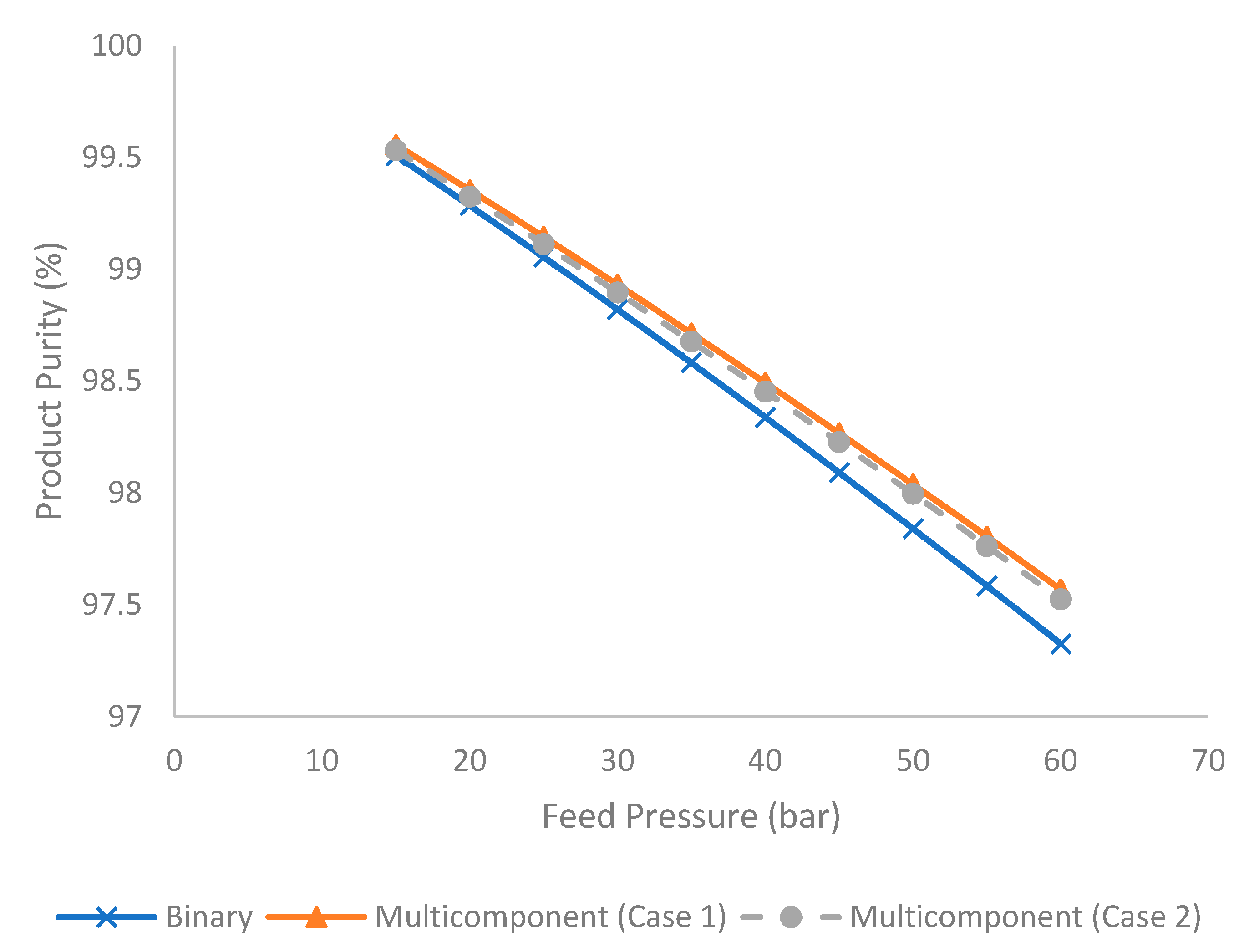 Membranes 11 00654 g007 550