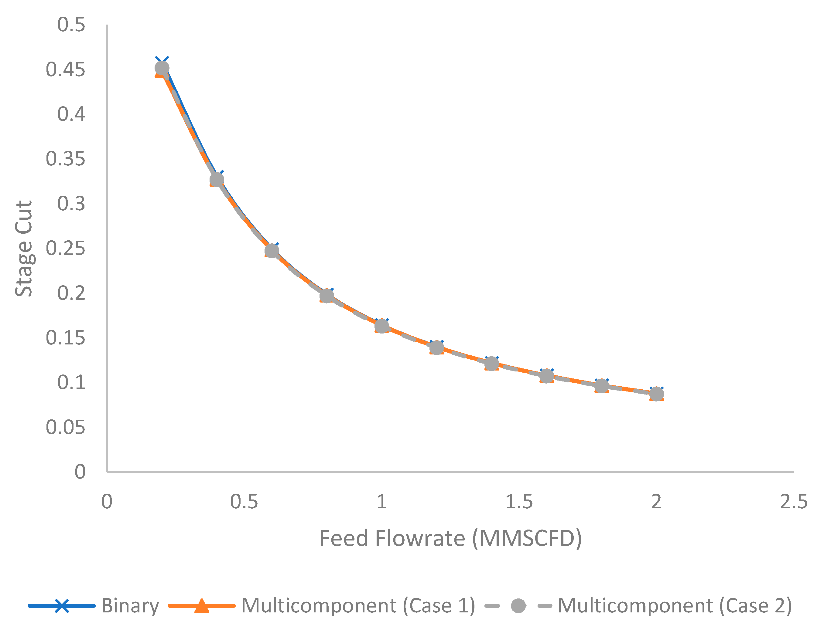Membranes 11 00654 g009 550