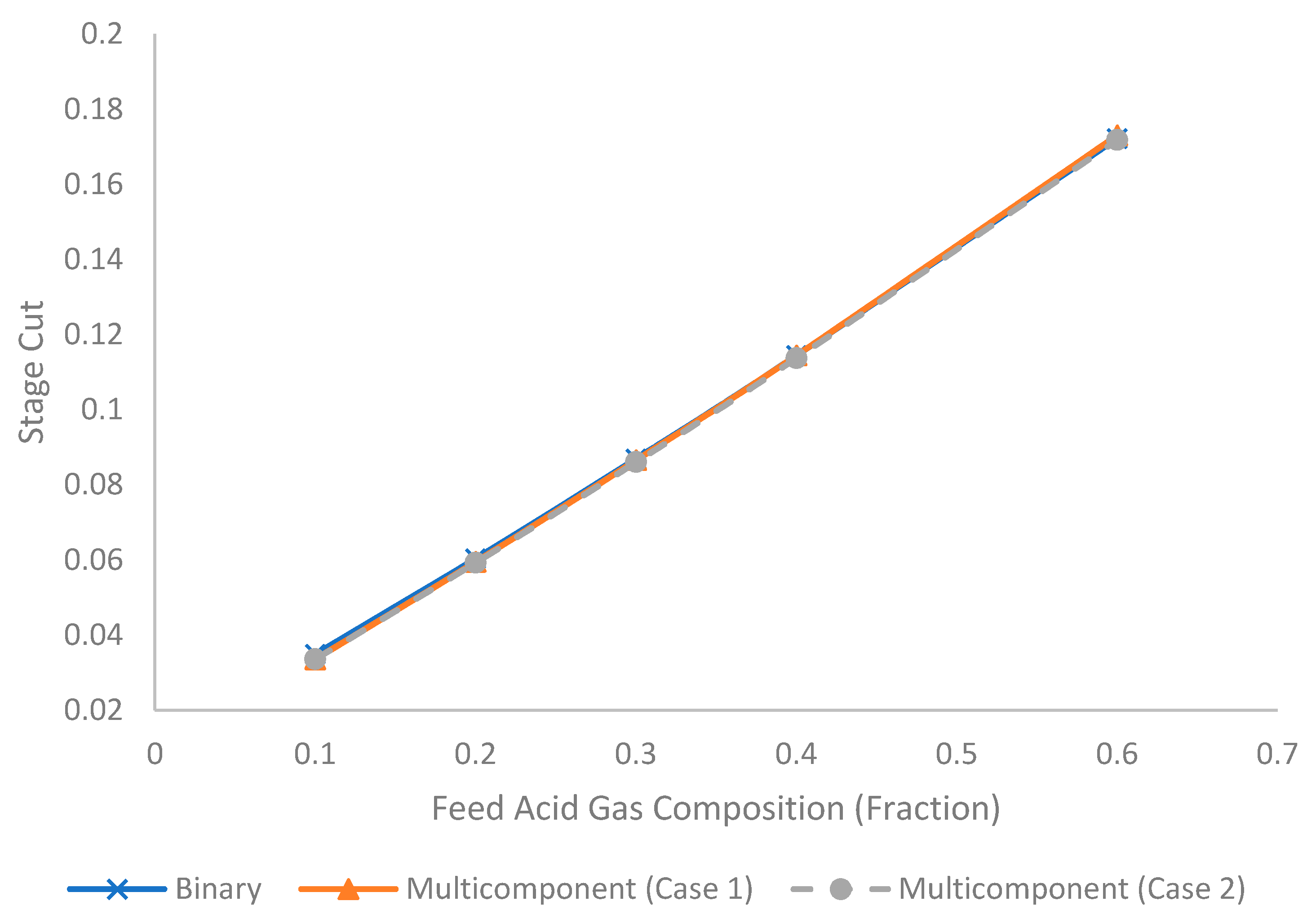 Membranes 11 00654 g013 550