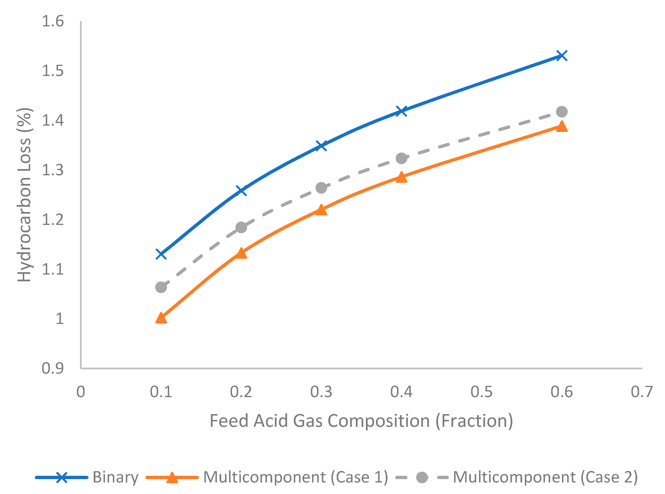 Membranes 11 00654 g014 550