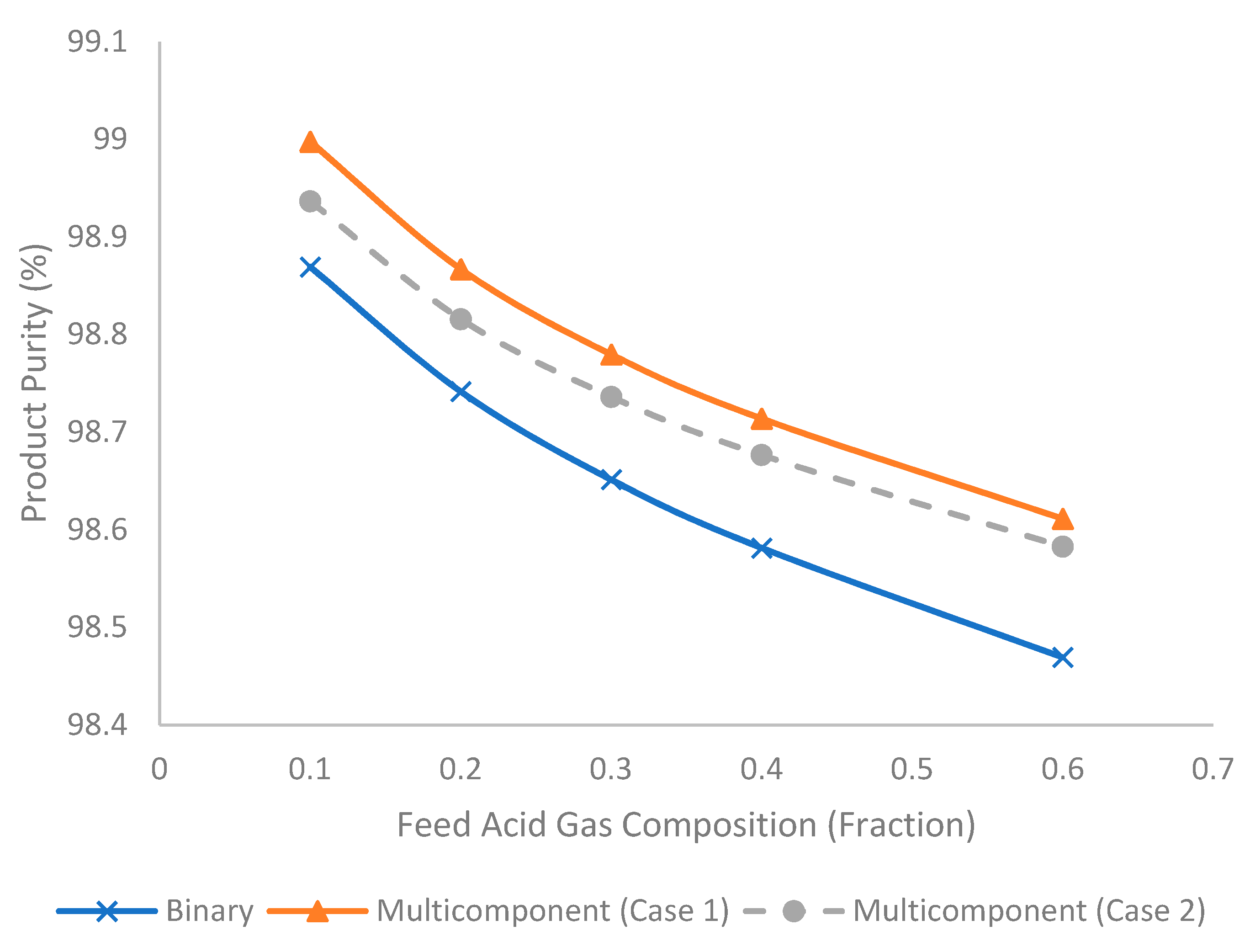 Membranes 11 00654 g015 550