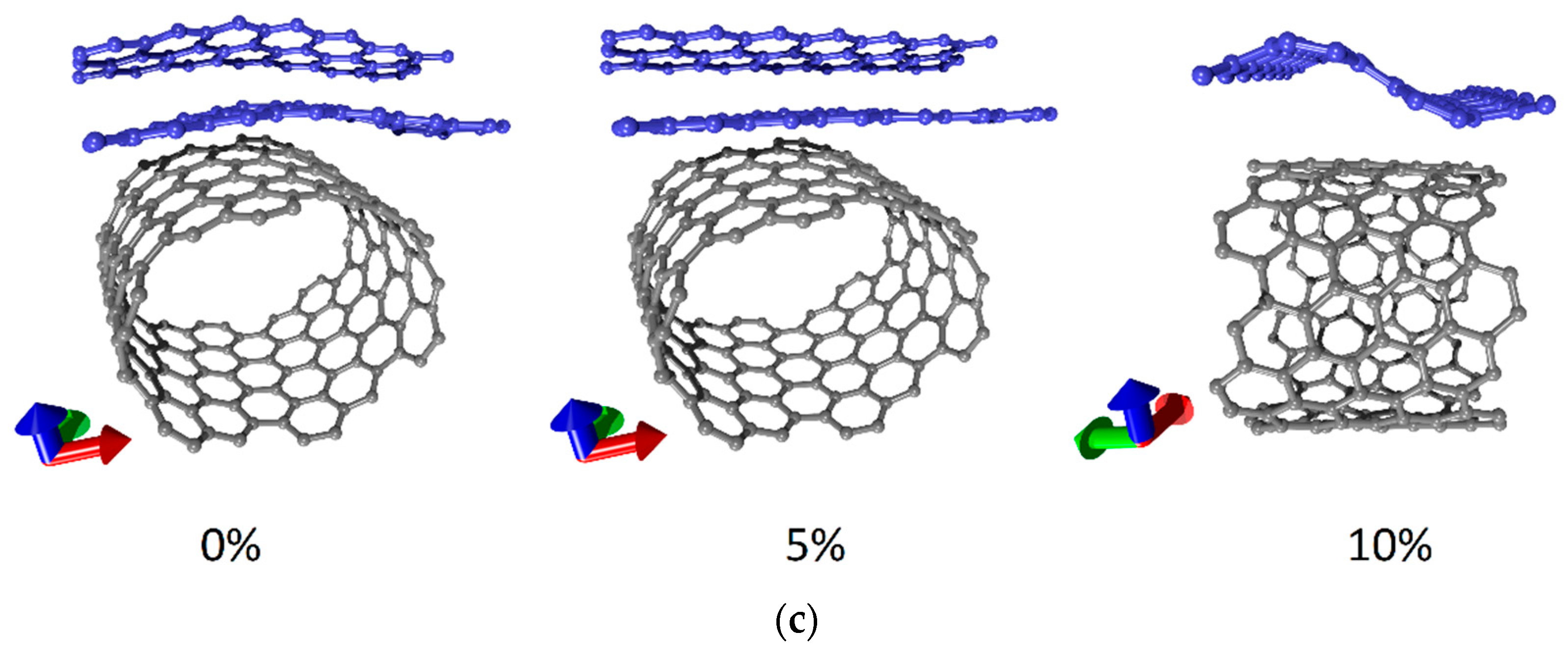 Membranes 11 00658 g004b
