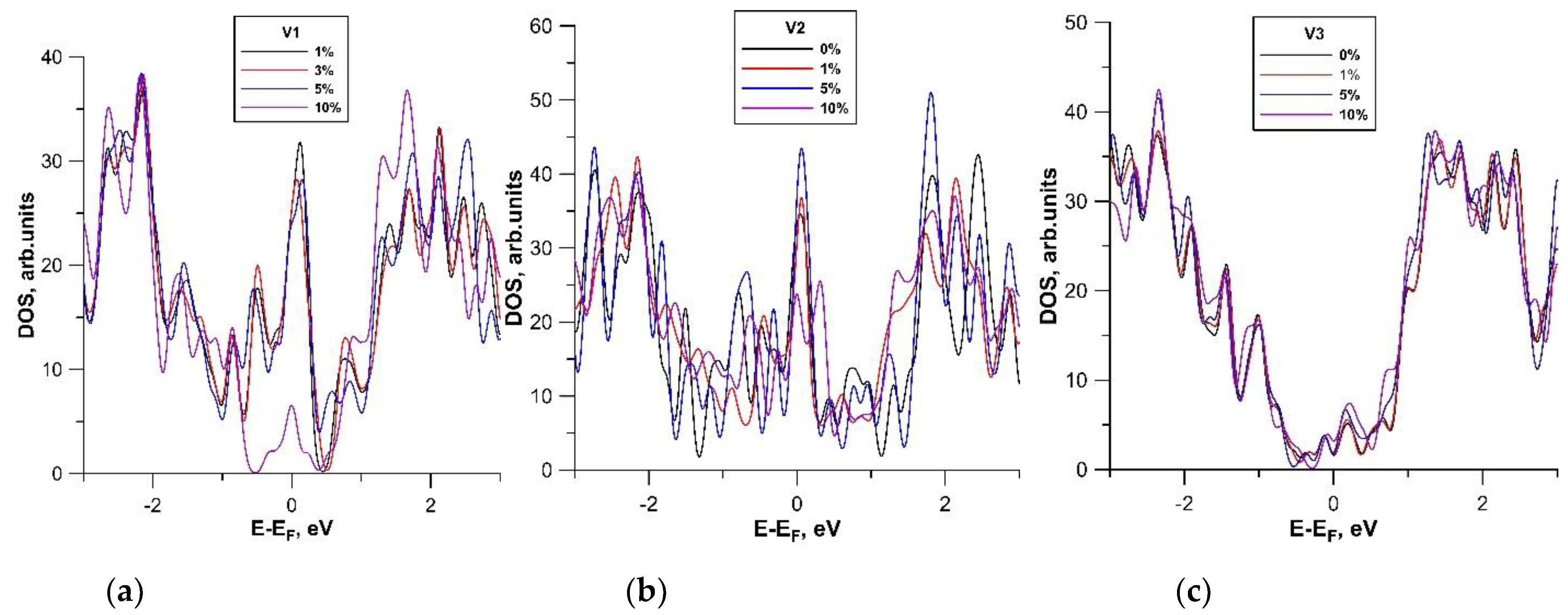 Membranes 11 00658 g006