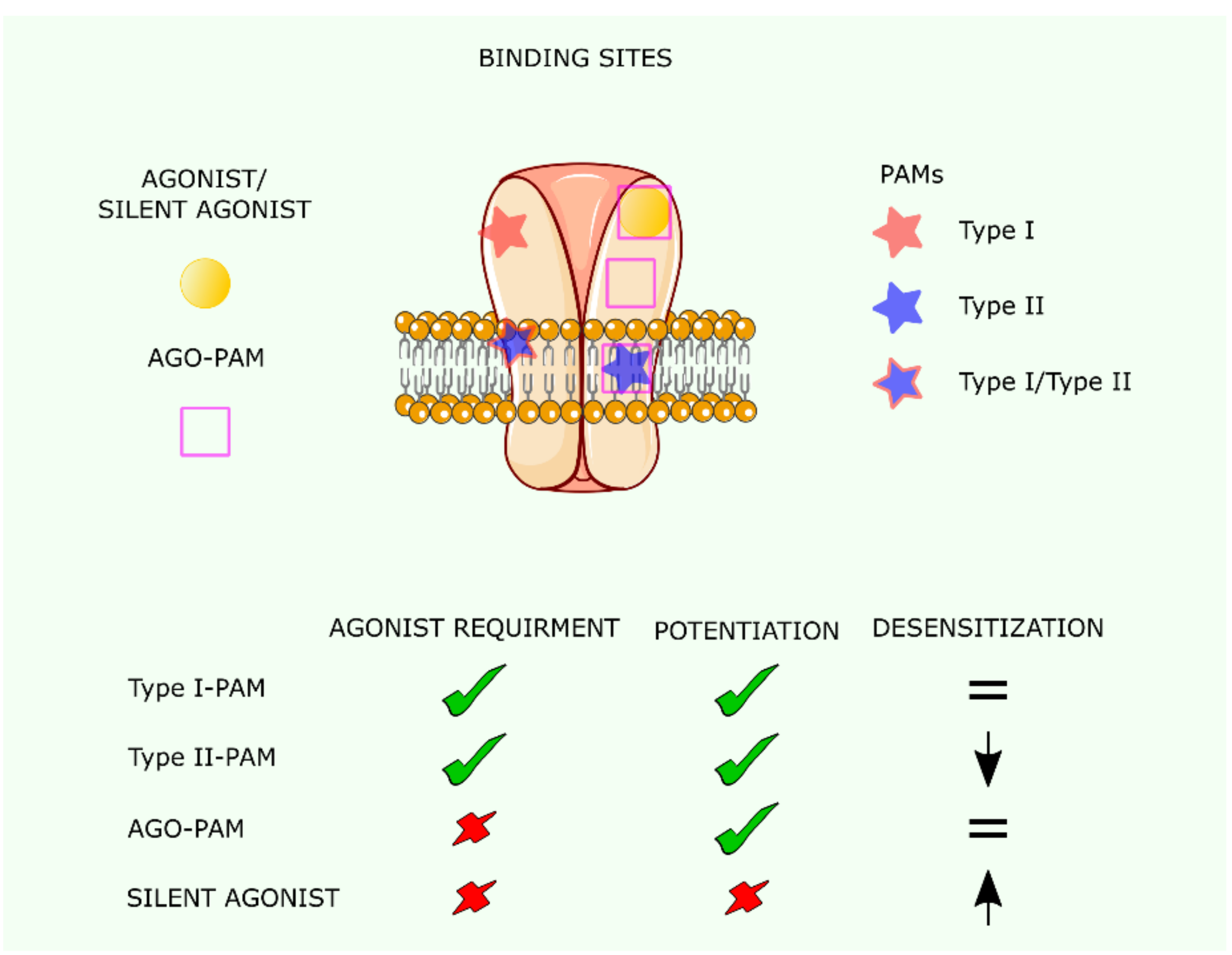 Membranes 11 00664 g005 550
