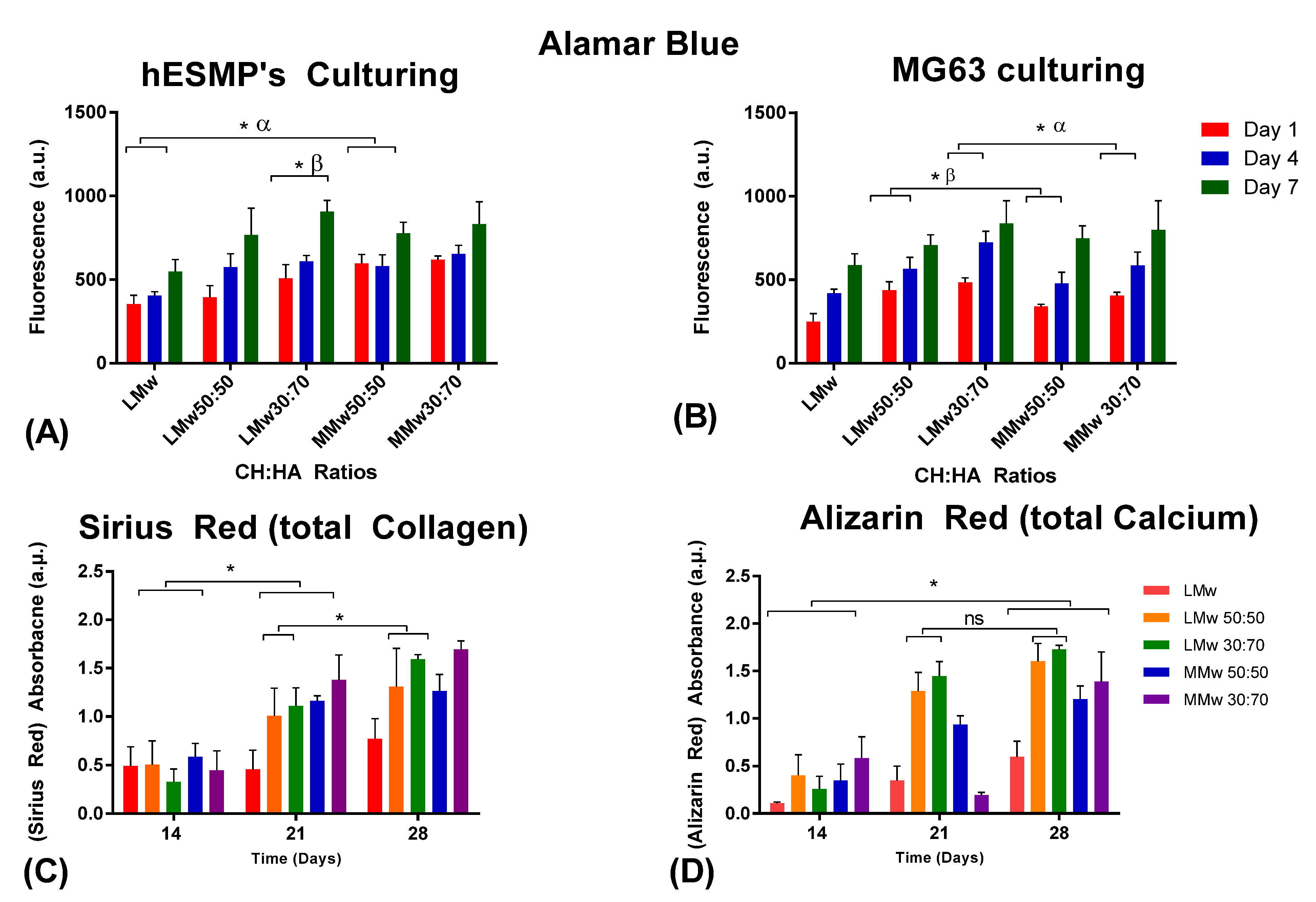 Membranes 11 00667 g007