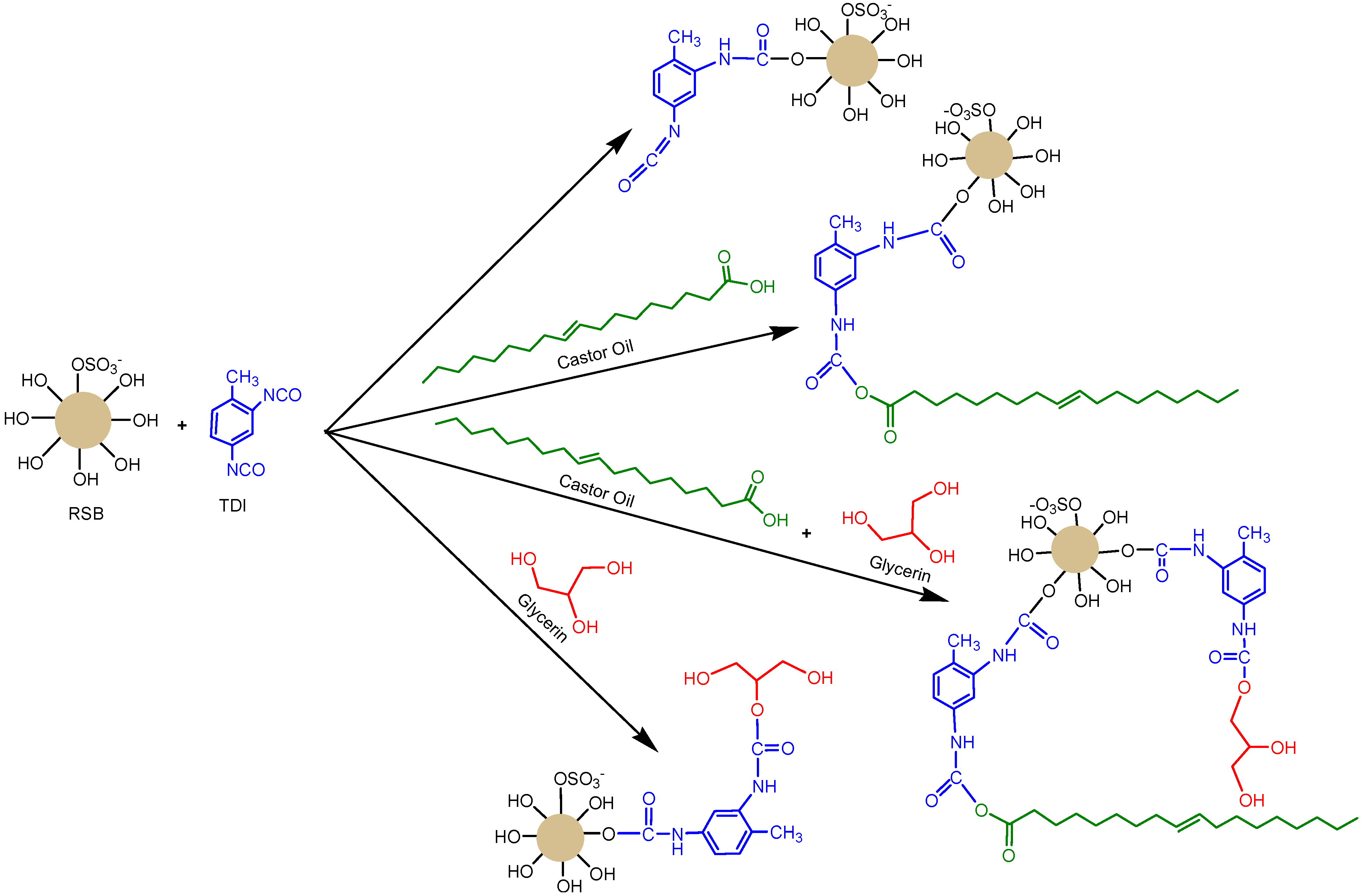 Membranes 11 00668 g003