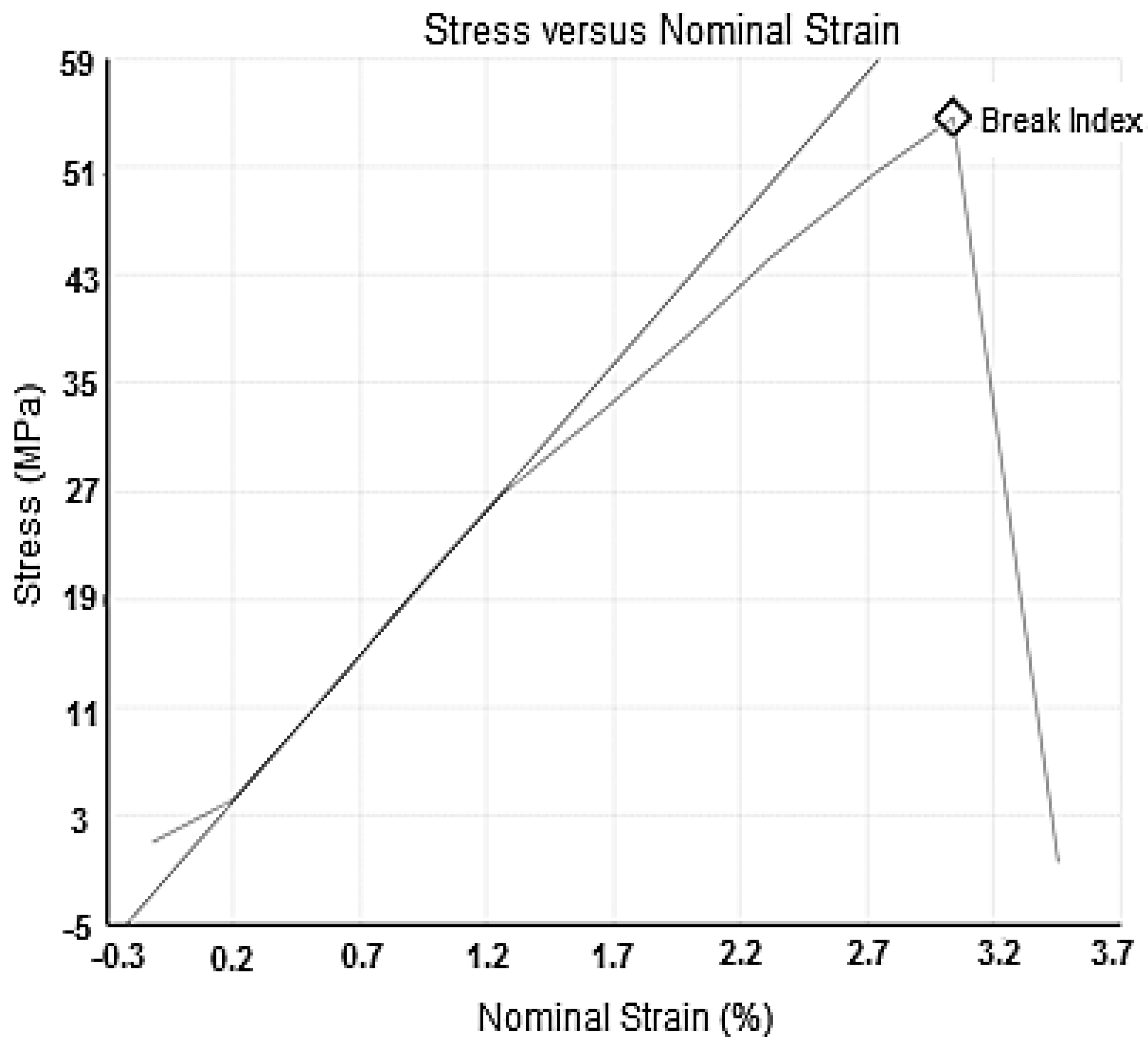 Membranes 11 00668 g006 Membranes 11 00668 g006