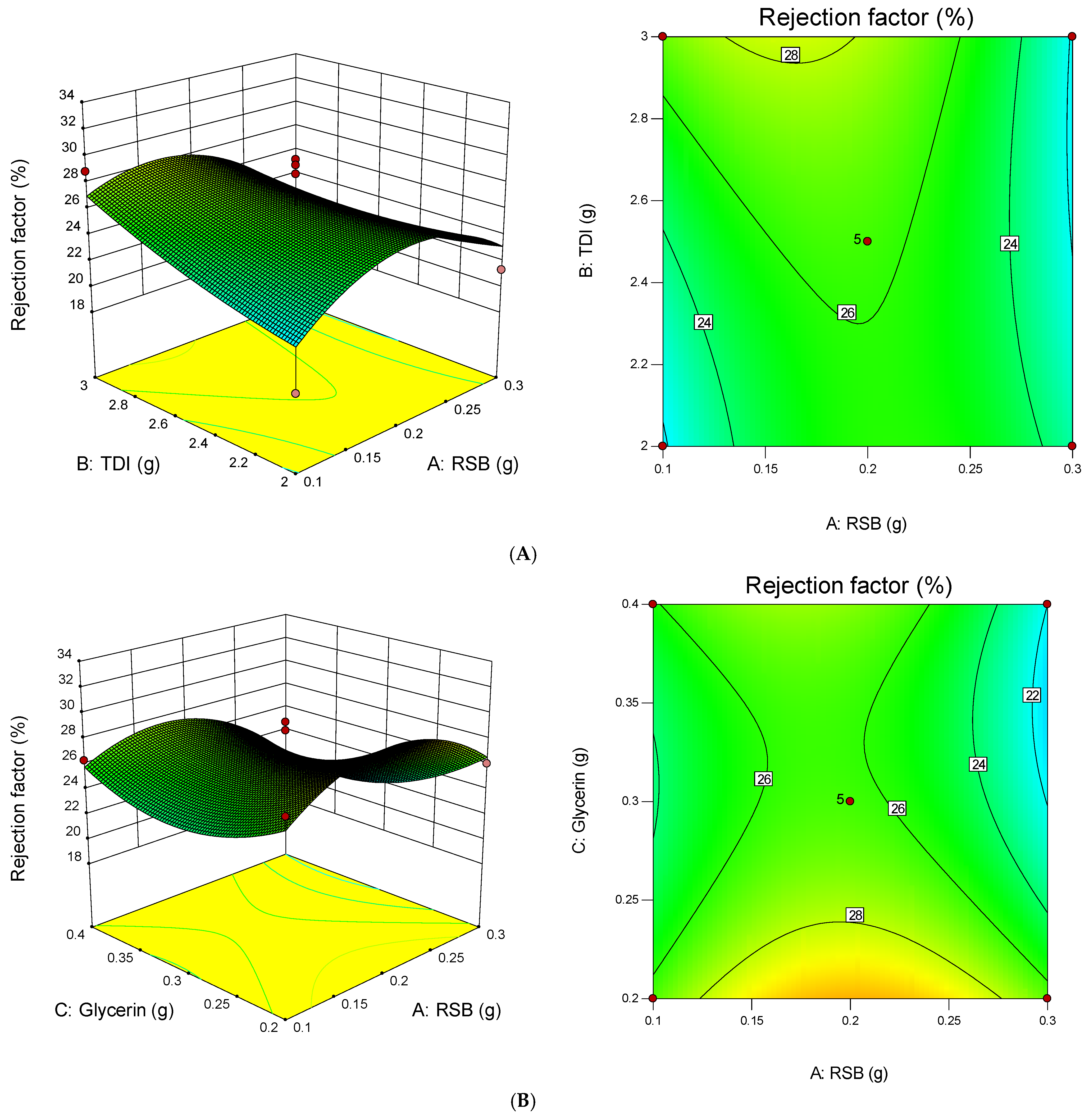 Membranes 11 00668 g008a Membranes 11 00668 g008a