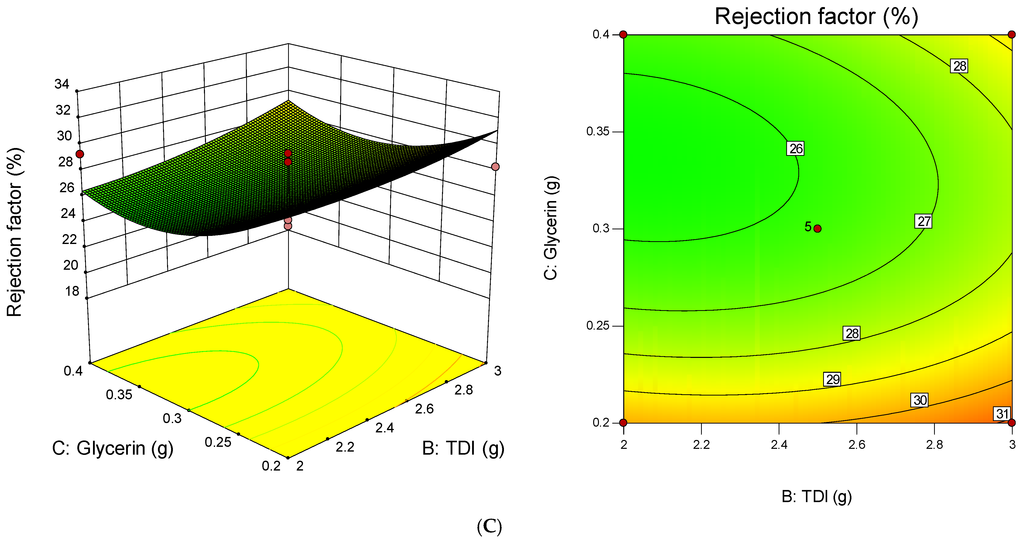 Membranes 11 00668 g008b Membranes 11 00668 g008b
