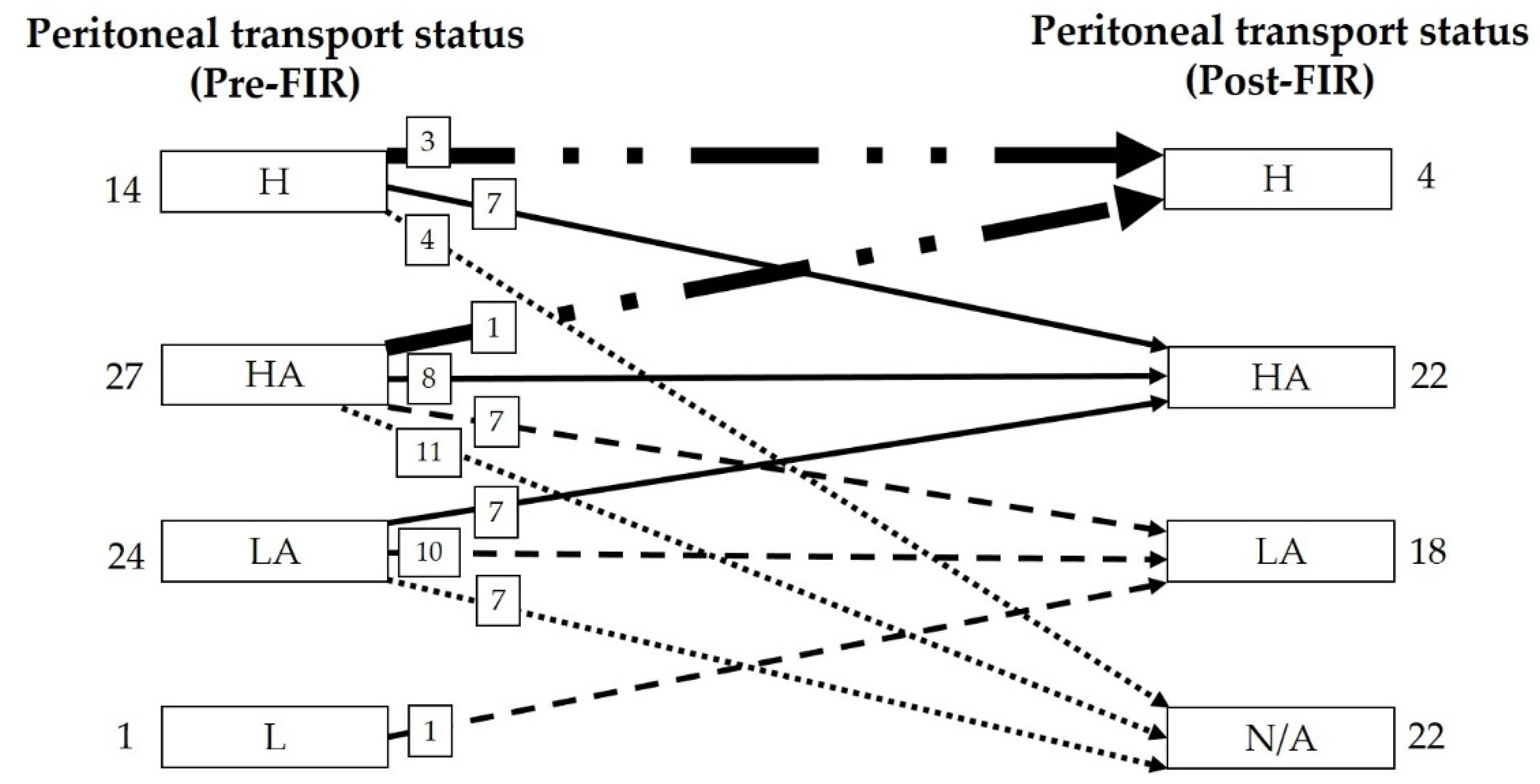 Membranes 11 00669 g002