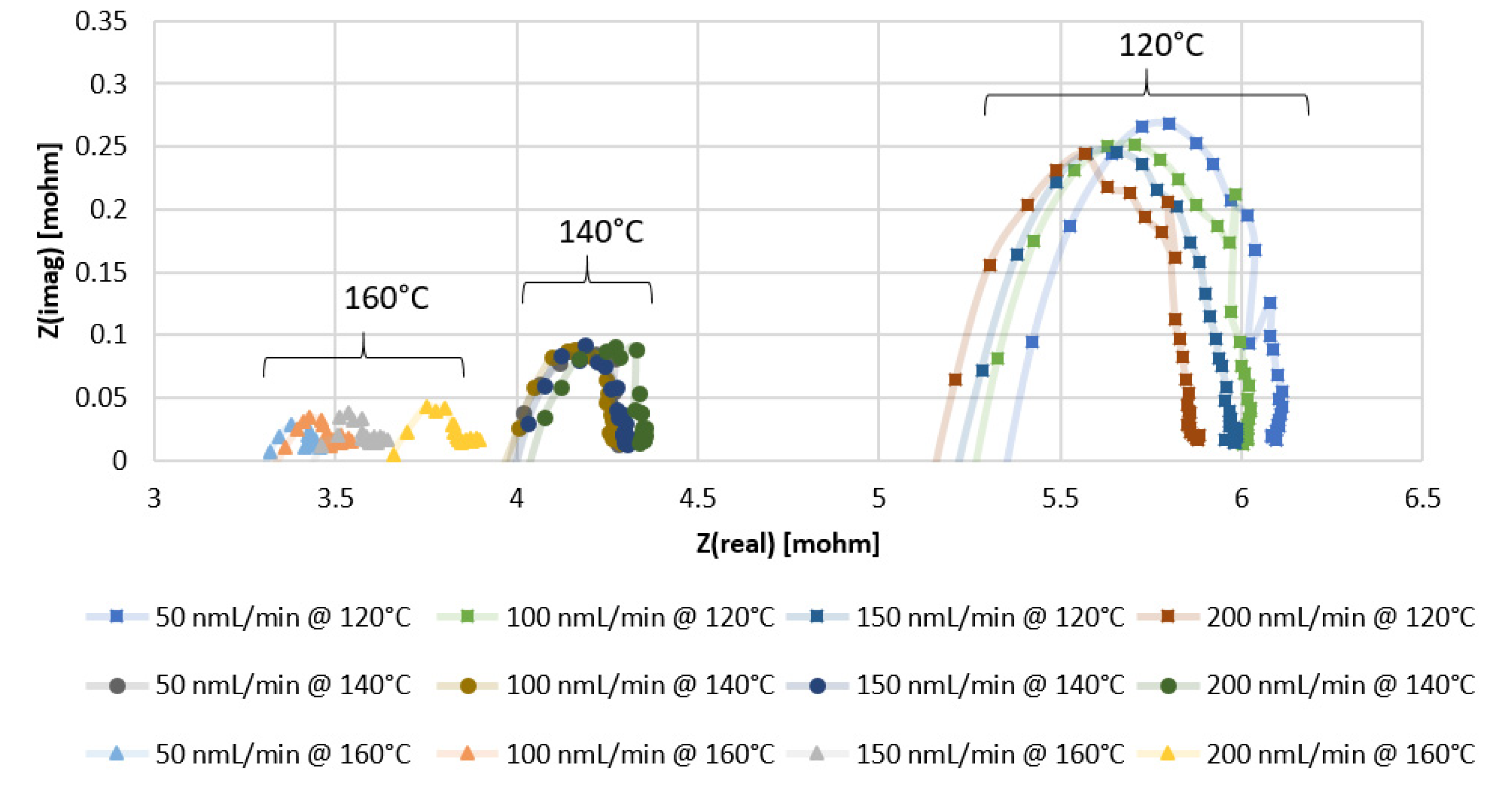 Membranes 11 00670 g003 Membranes 11 00670 g003