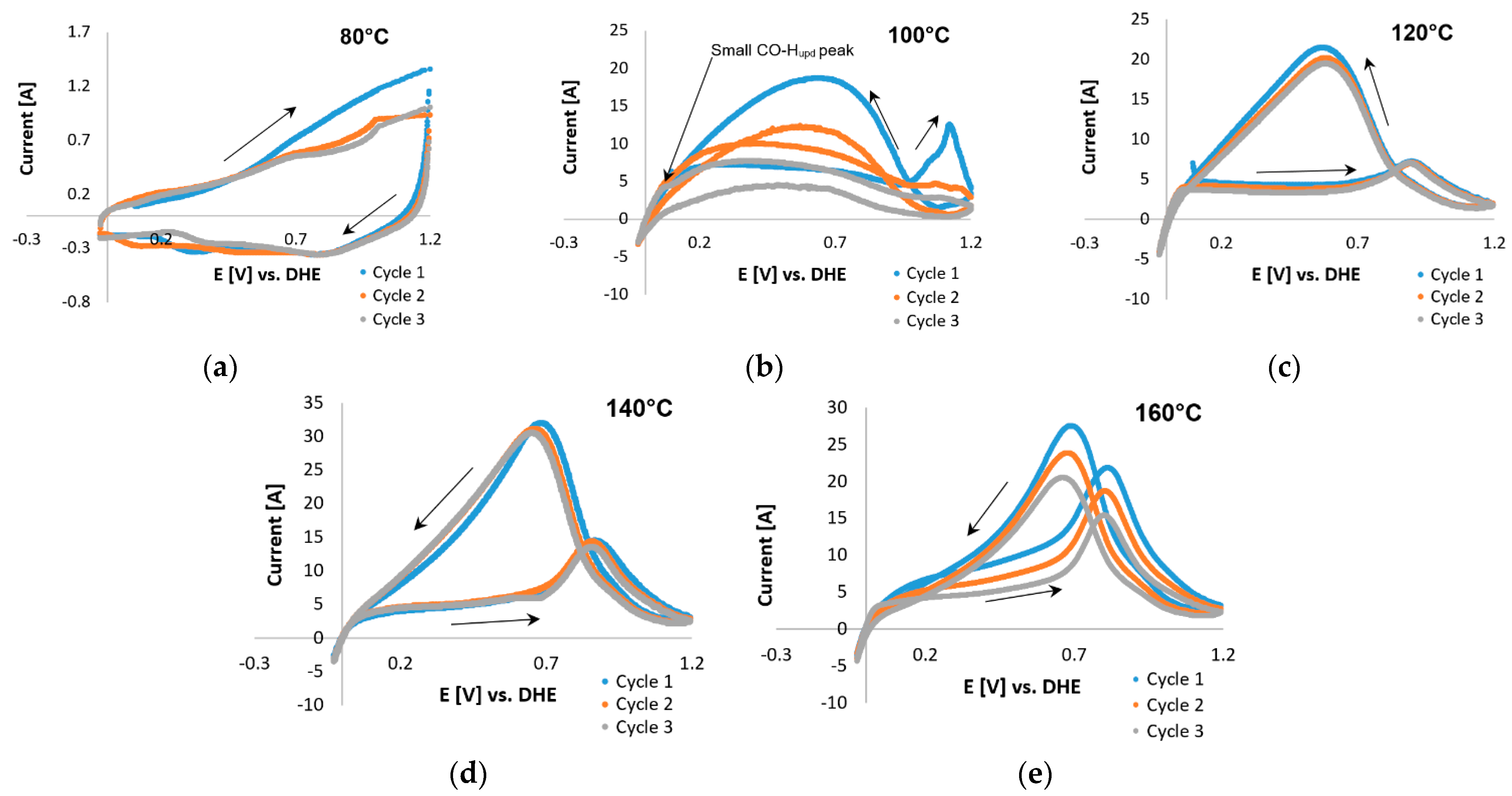 Membranes 11 00670 g009 Membranes 11 00670 g009