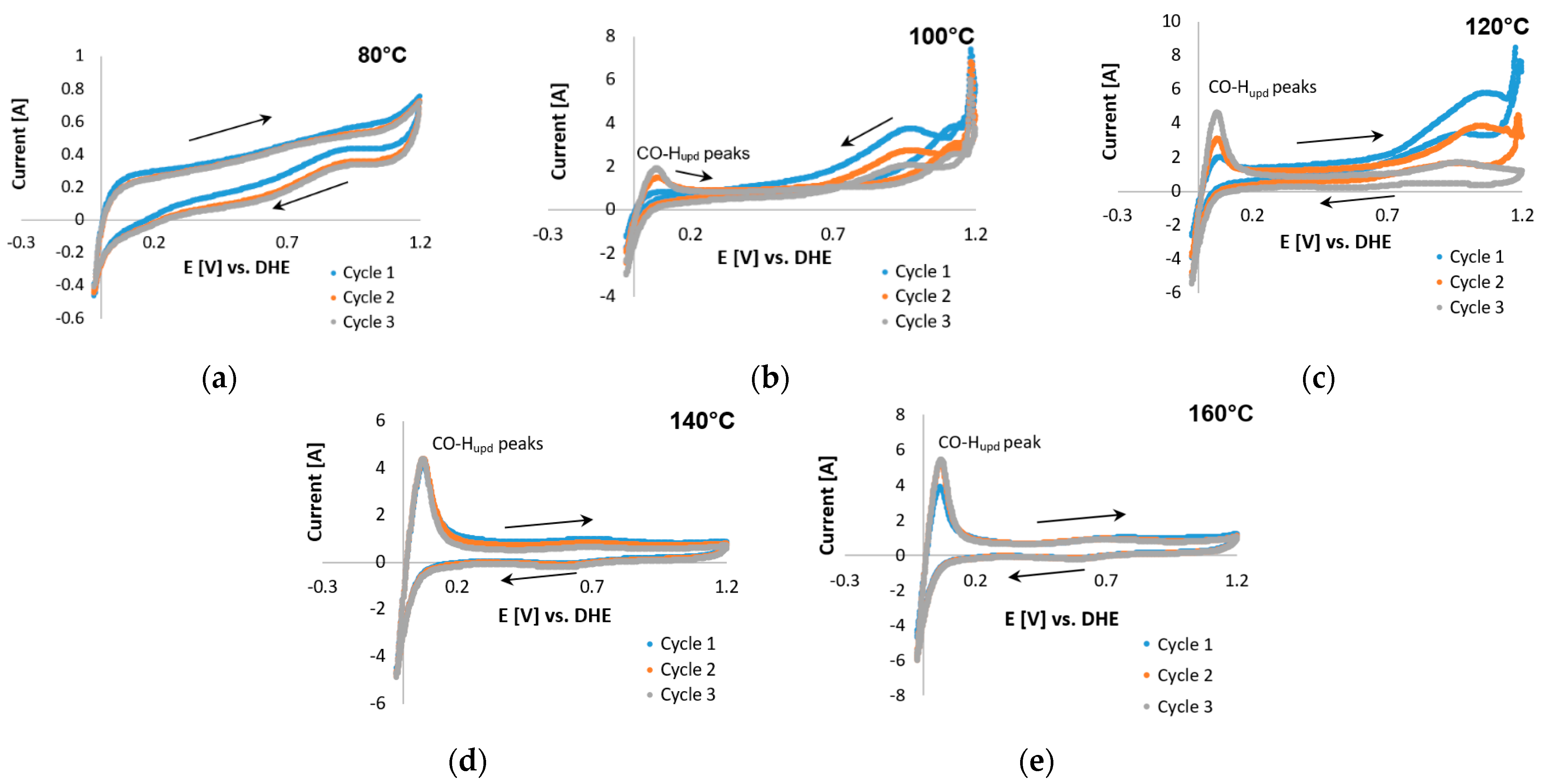 Membranes 11 00670 g010 Membranes 11 00670 g010