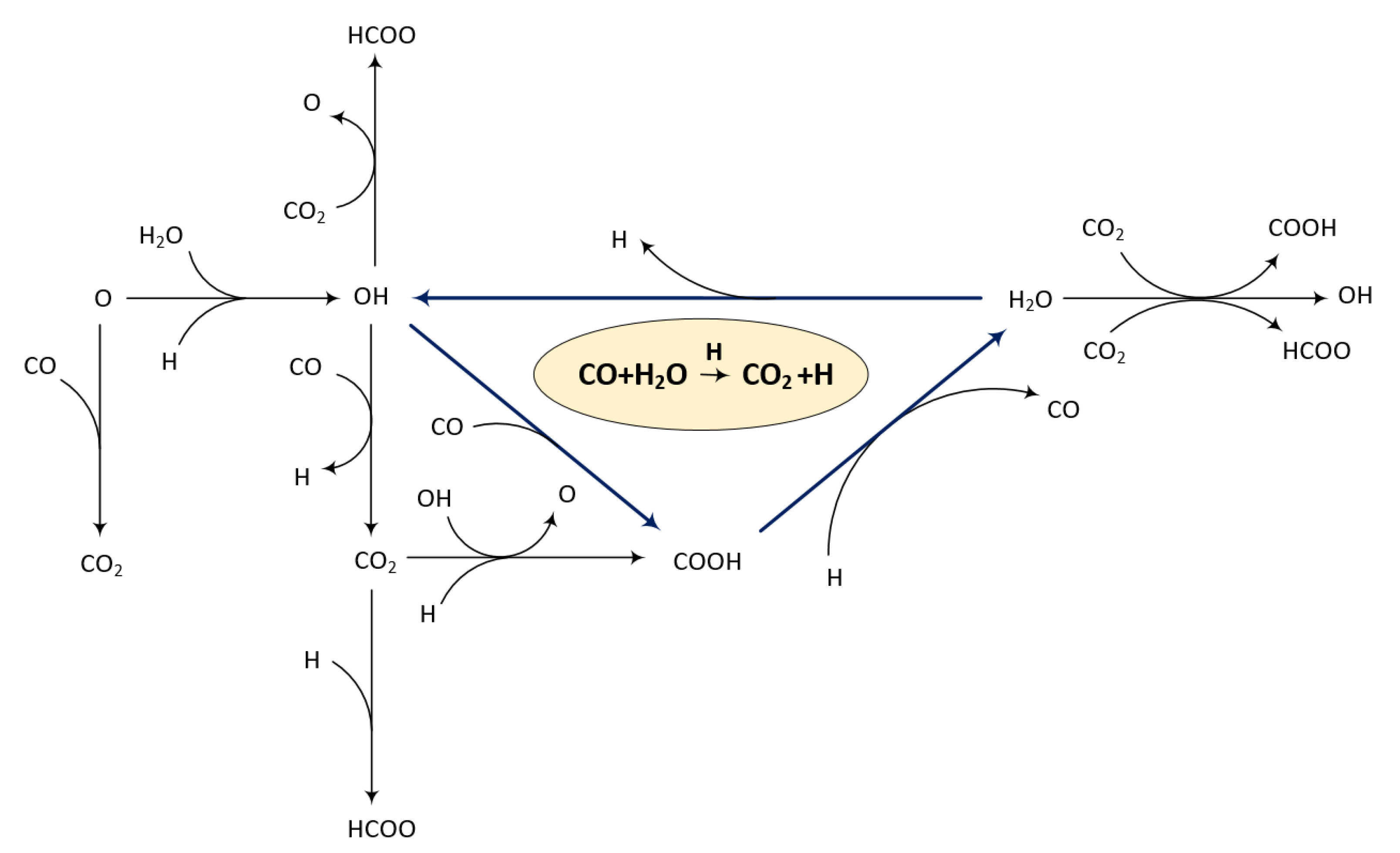 Membranes 11 00670 g013 Membranes 11 00670 g013
