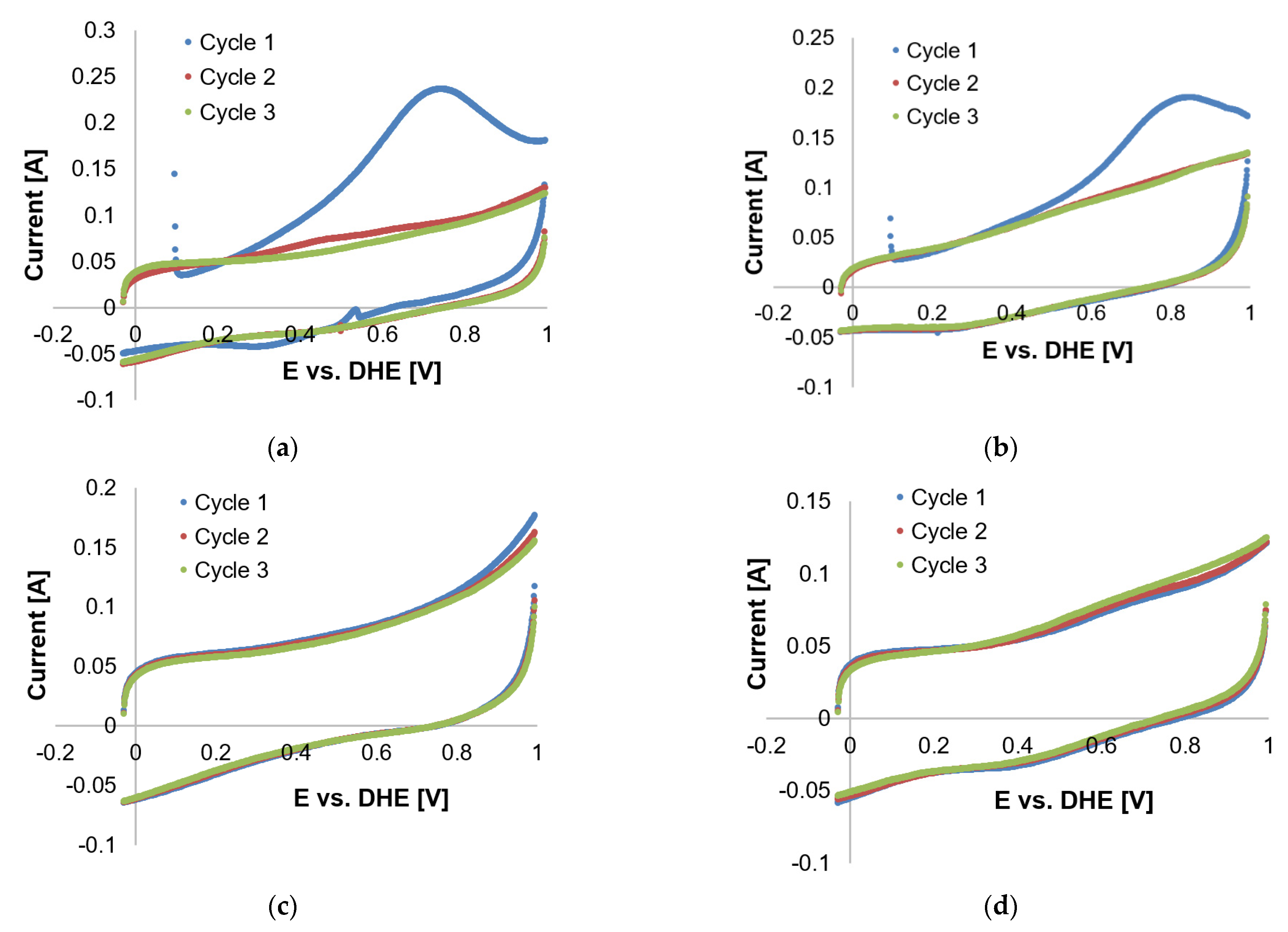 Membranes 11 00670 g014 Membranes 11 00670 g014