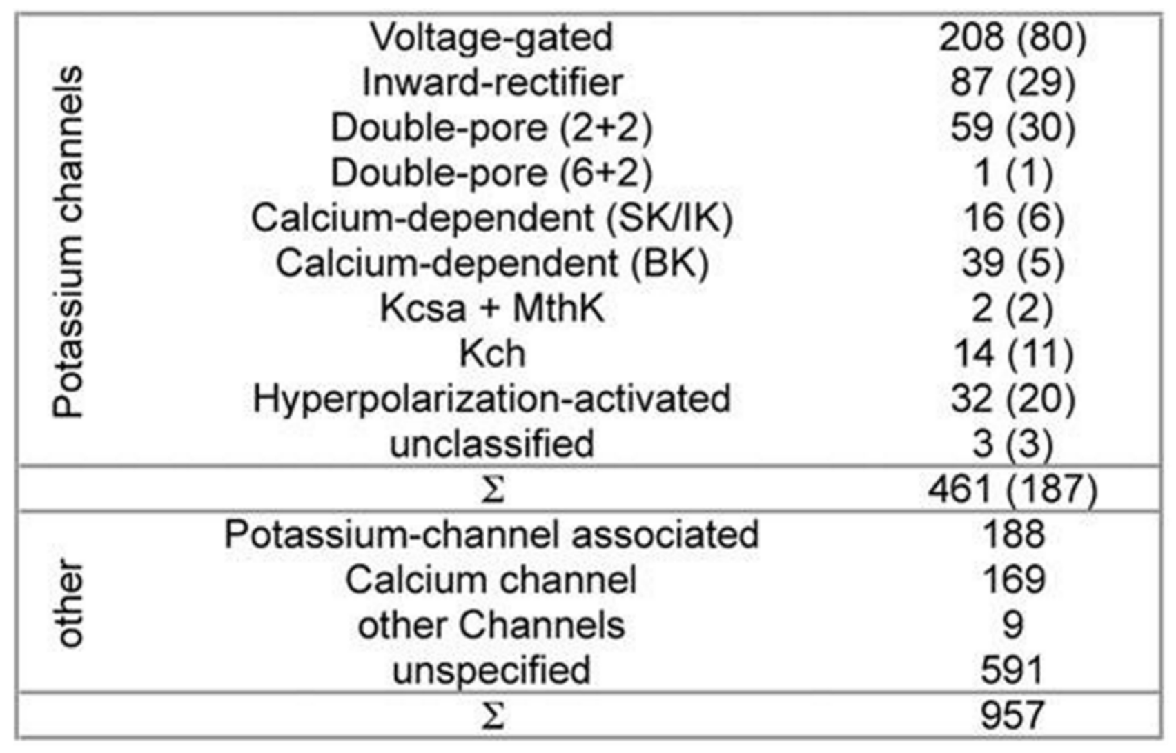 Membranes 11 00672 g001