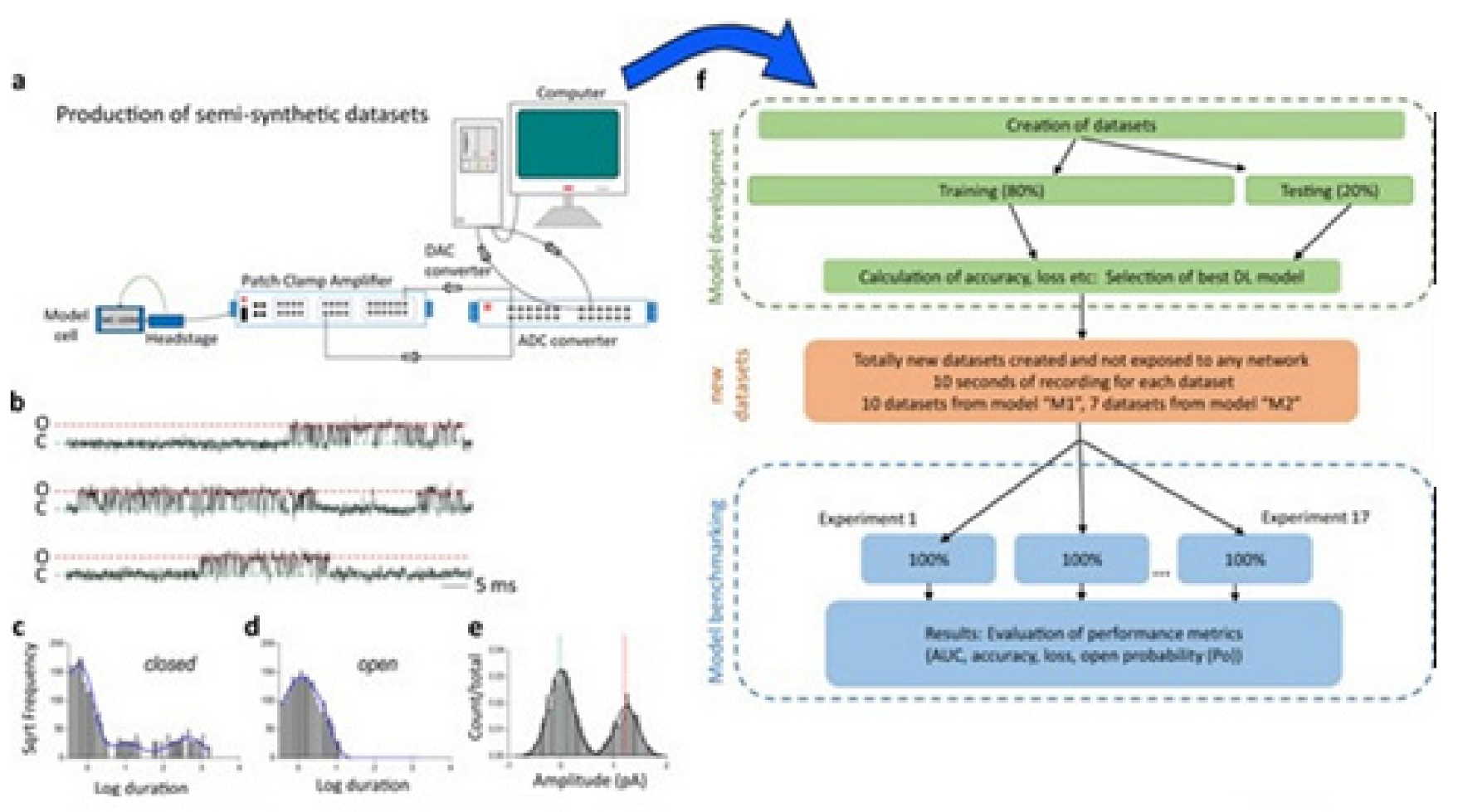 Membranes 11 00672 g010