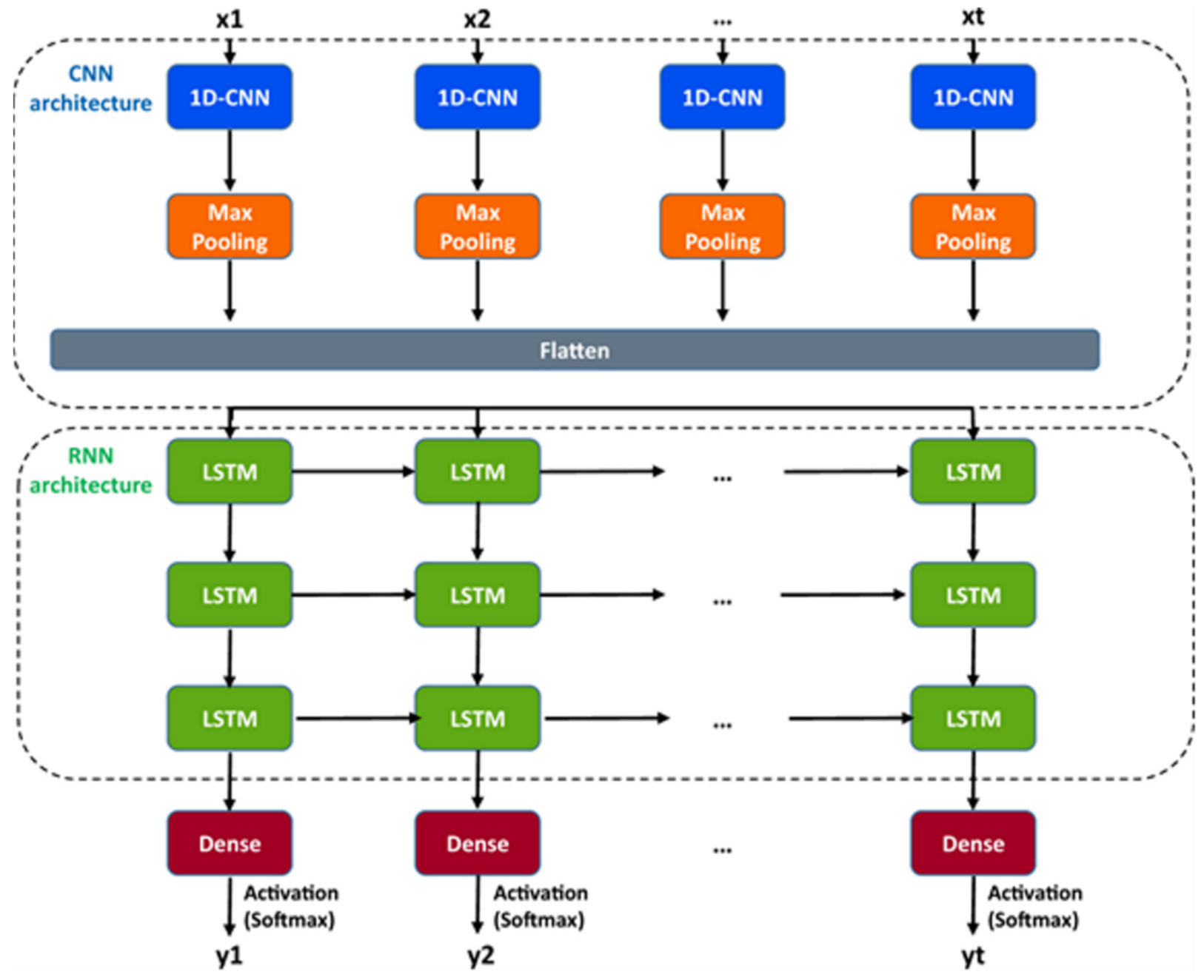 Membranes 11 00672 g011