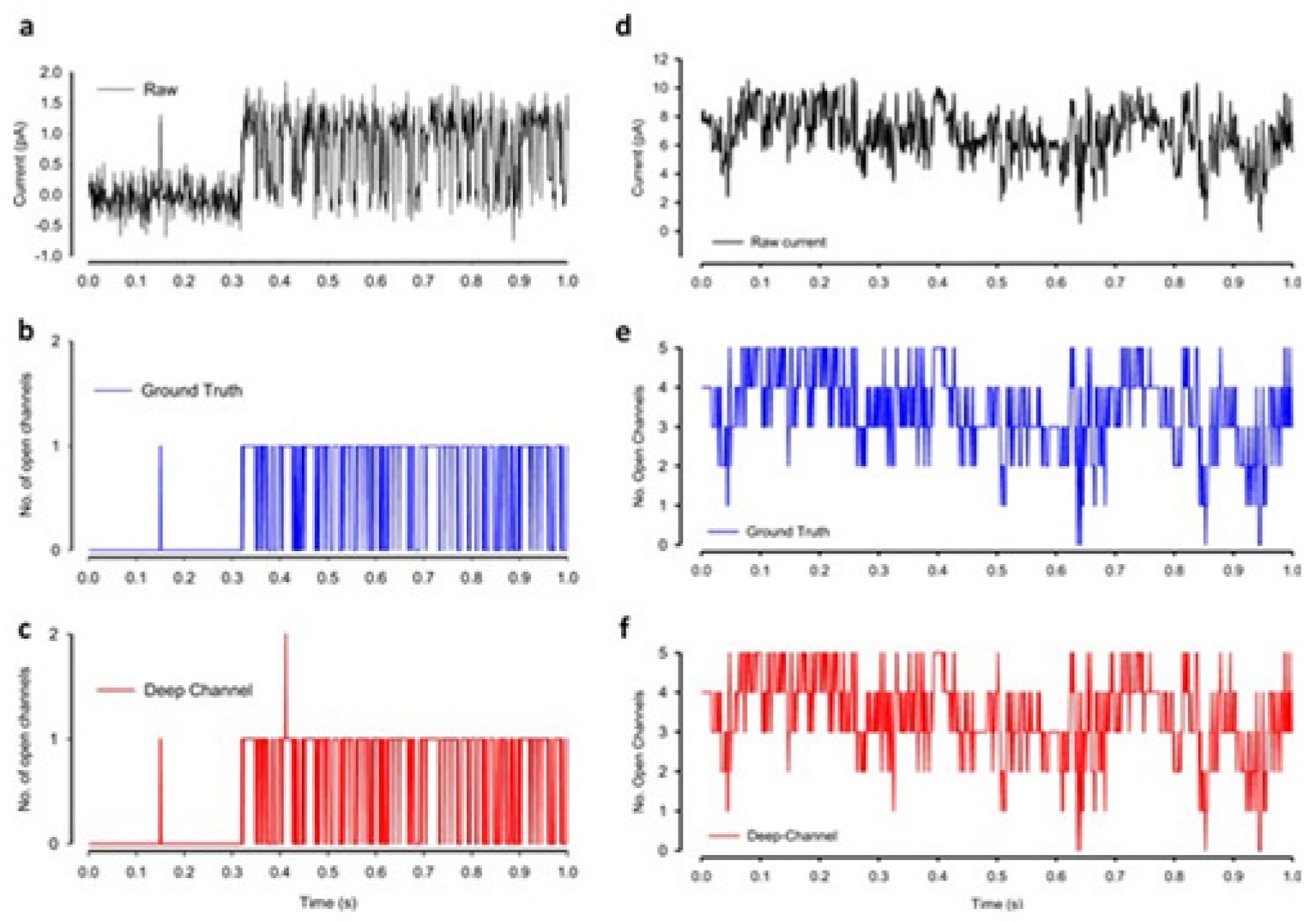 Membranes 11 00672 g013