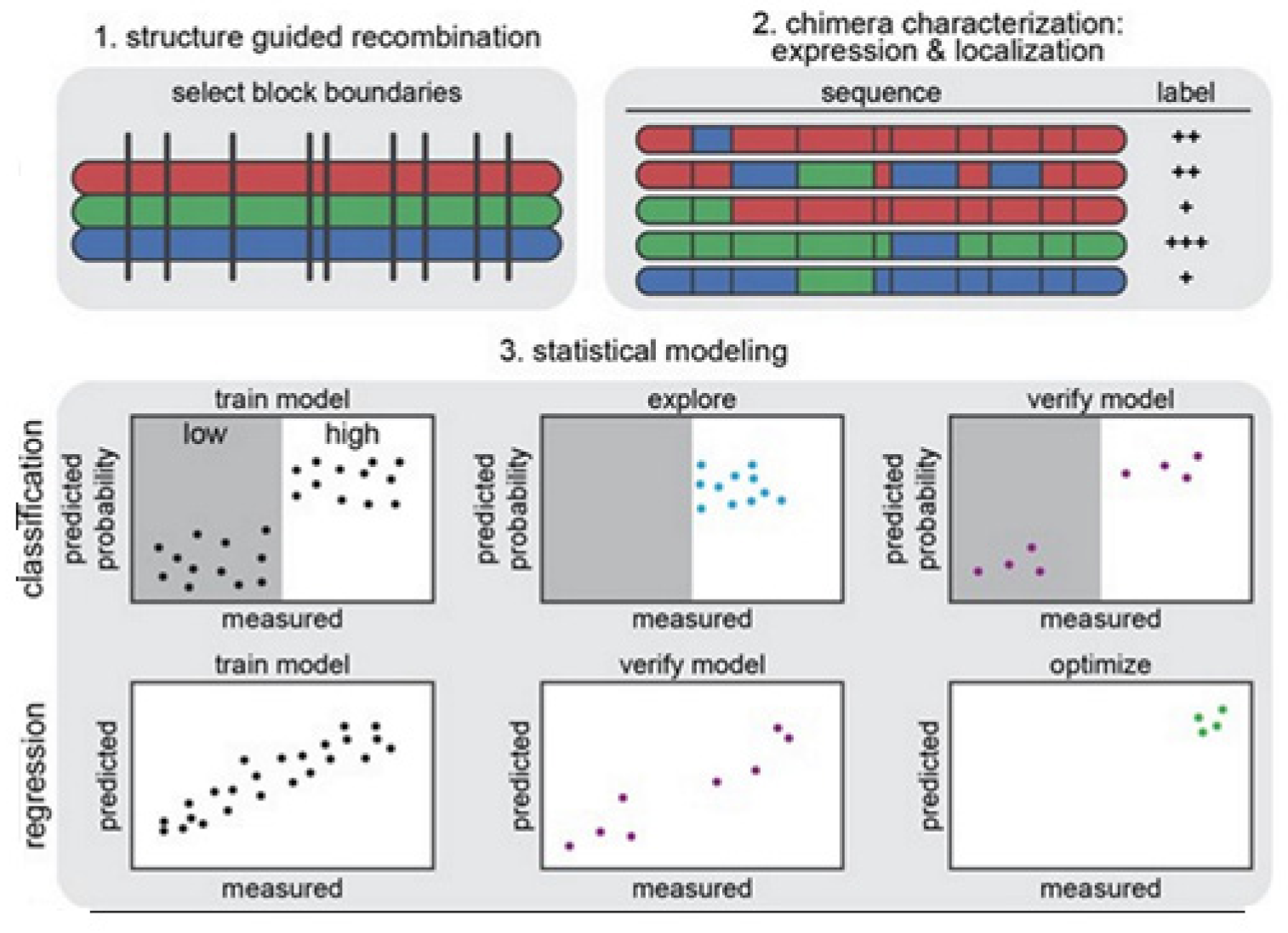 Membranes 11 00672 g014