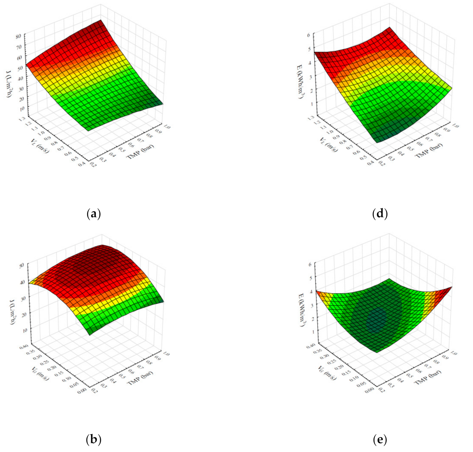 Membranes 11 00681 g001a