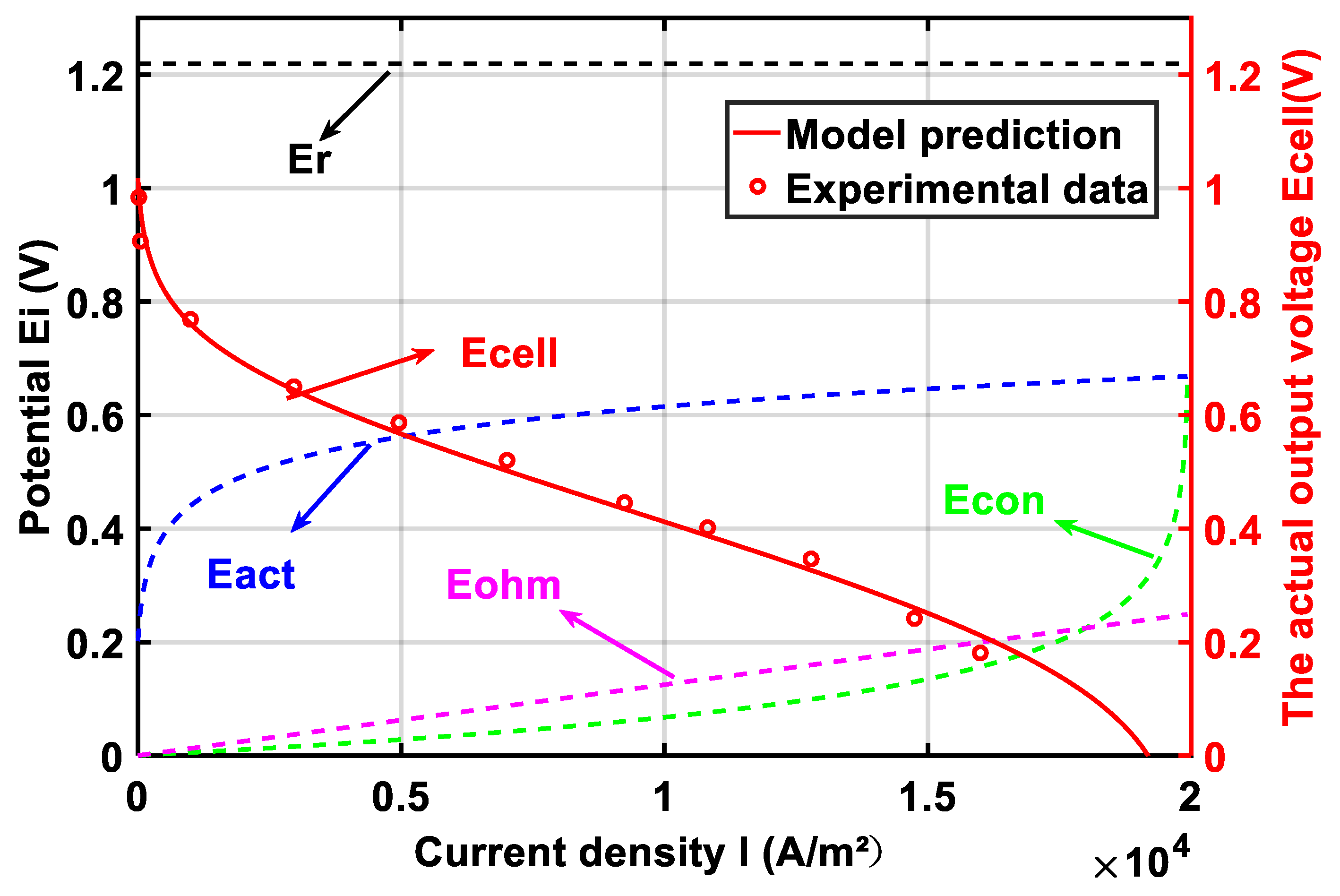 Membranes 11 00691 g001