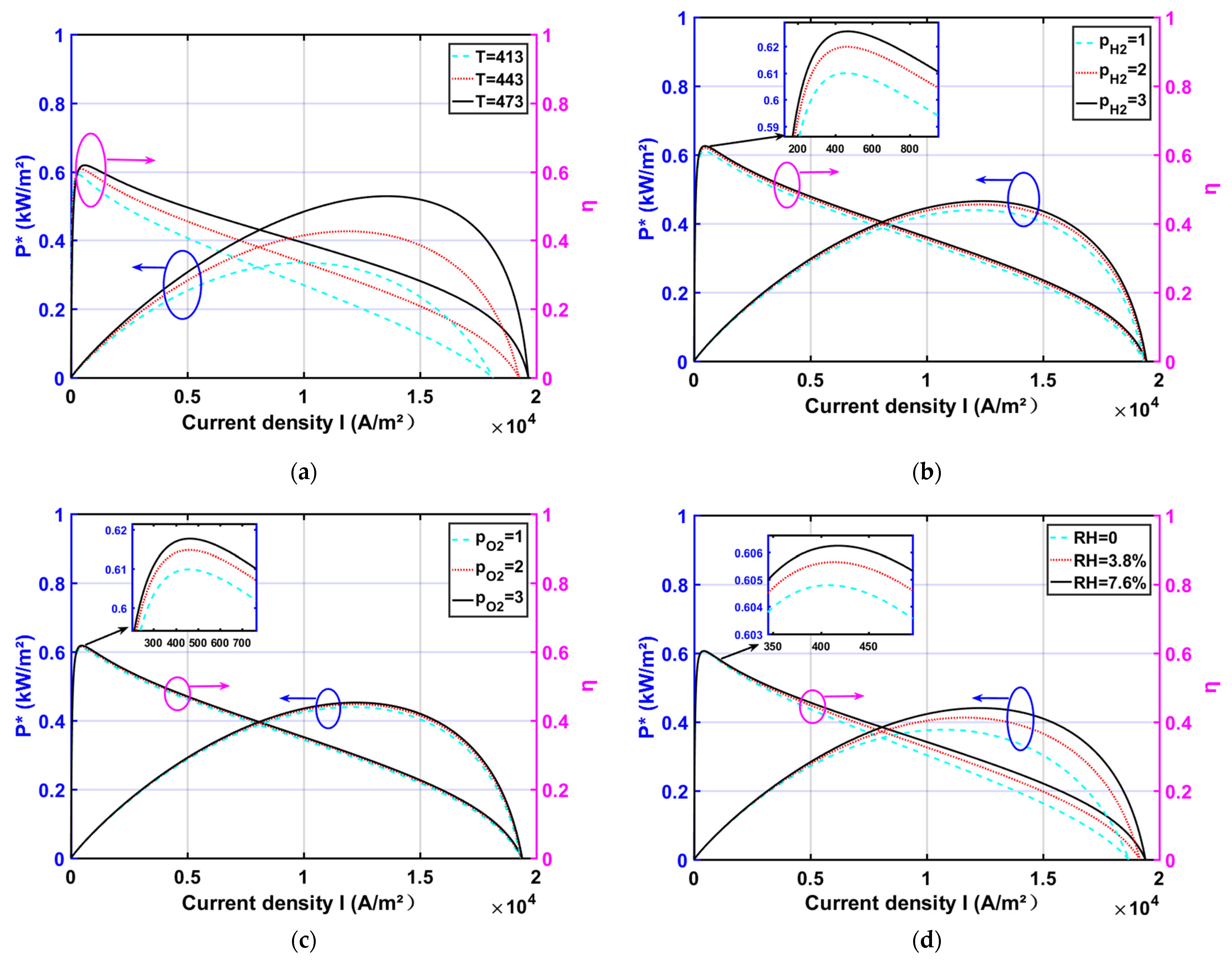 Membranes 11 00691 g002