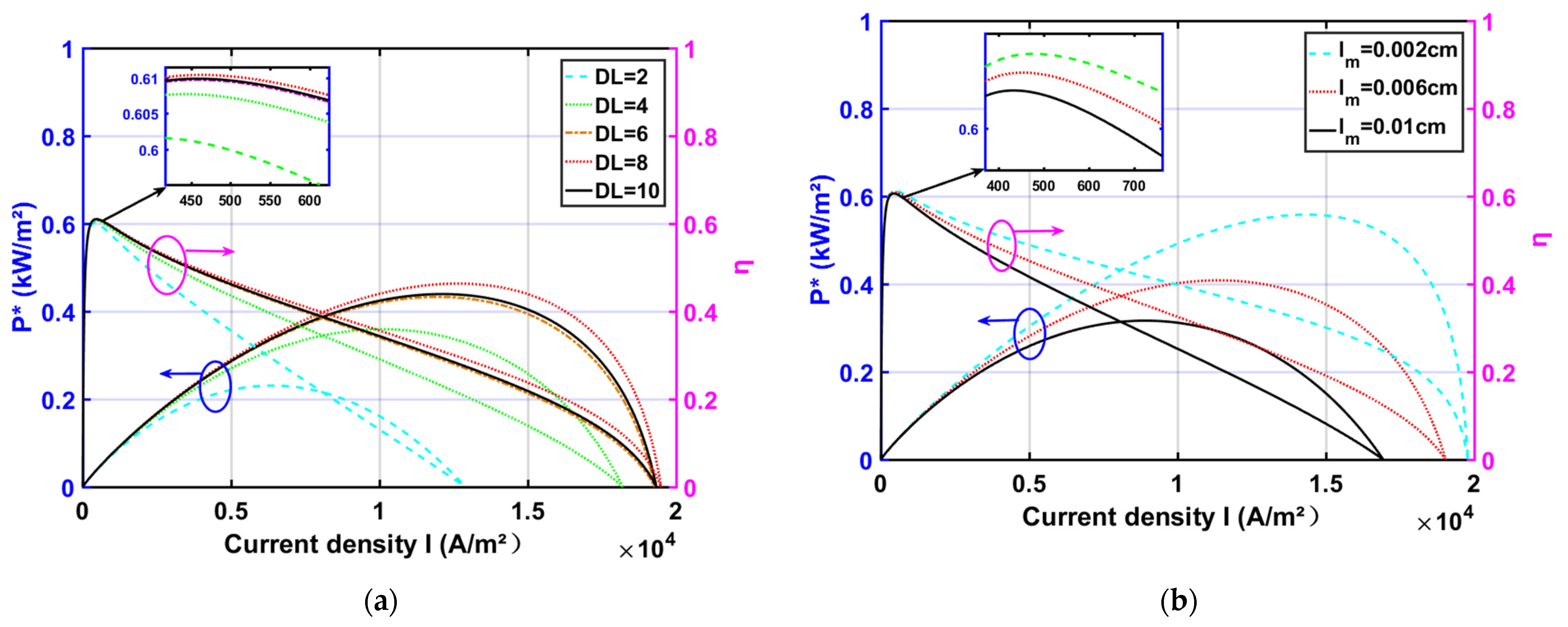 Membranes 11 00691 g003