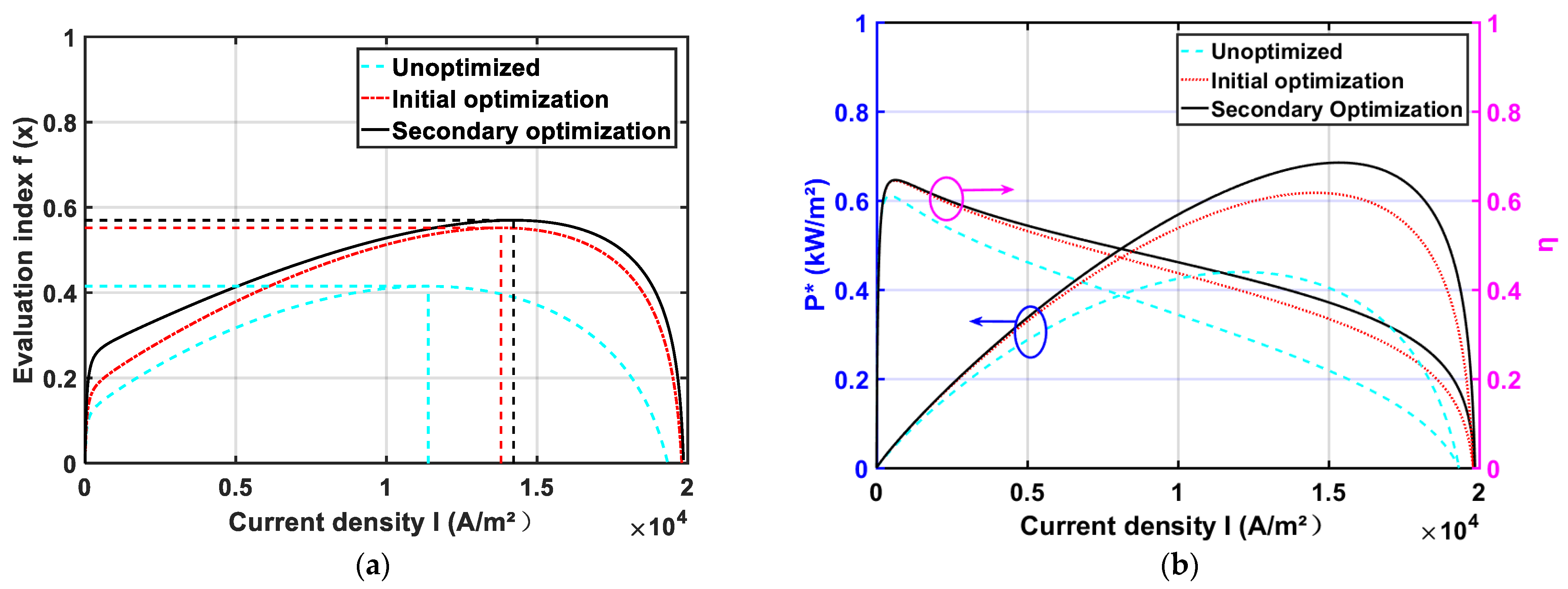 Membranes 11 00691 g005