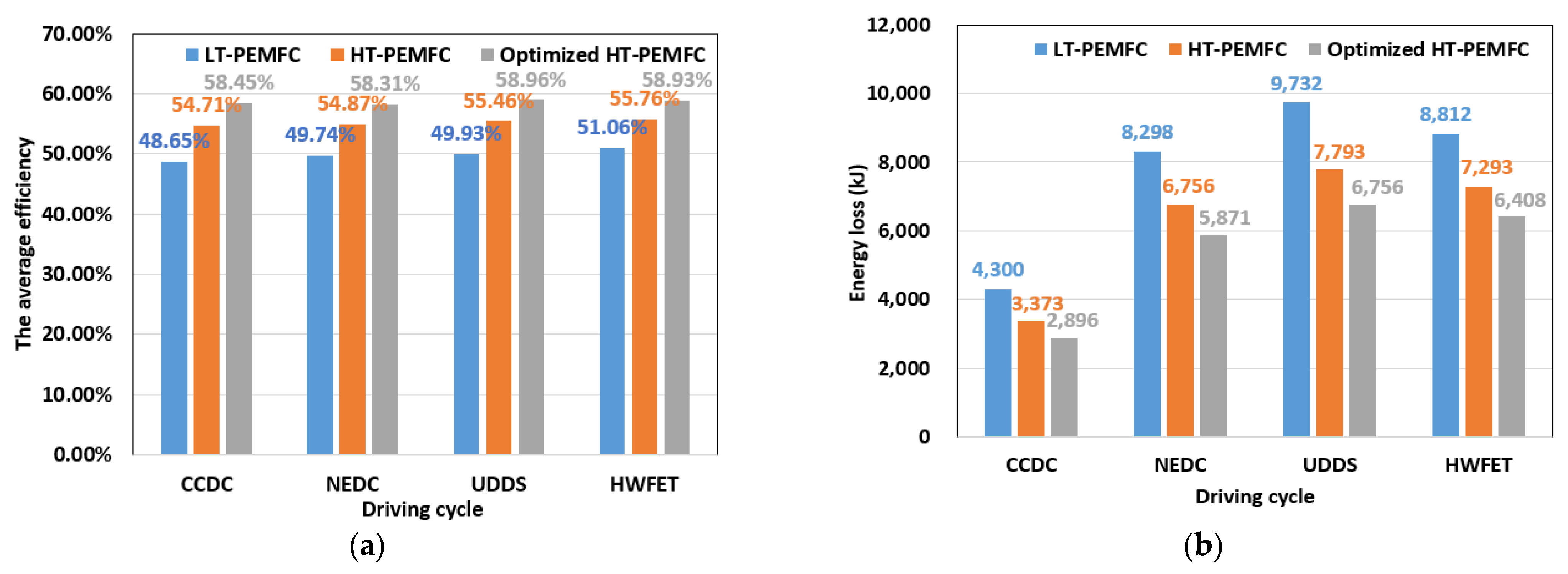 Membranes 11 00691 g008
