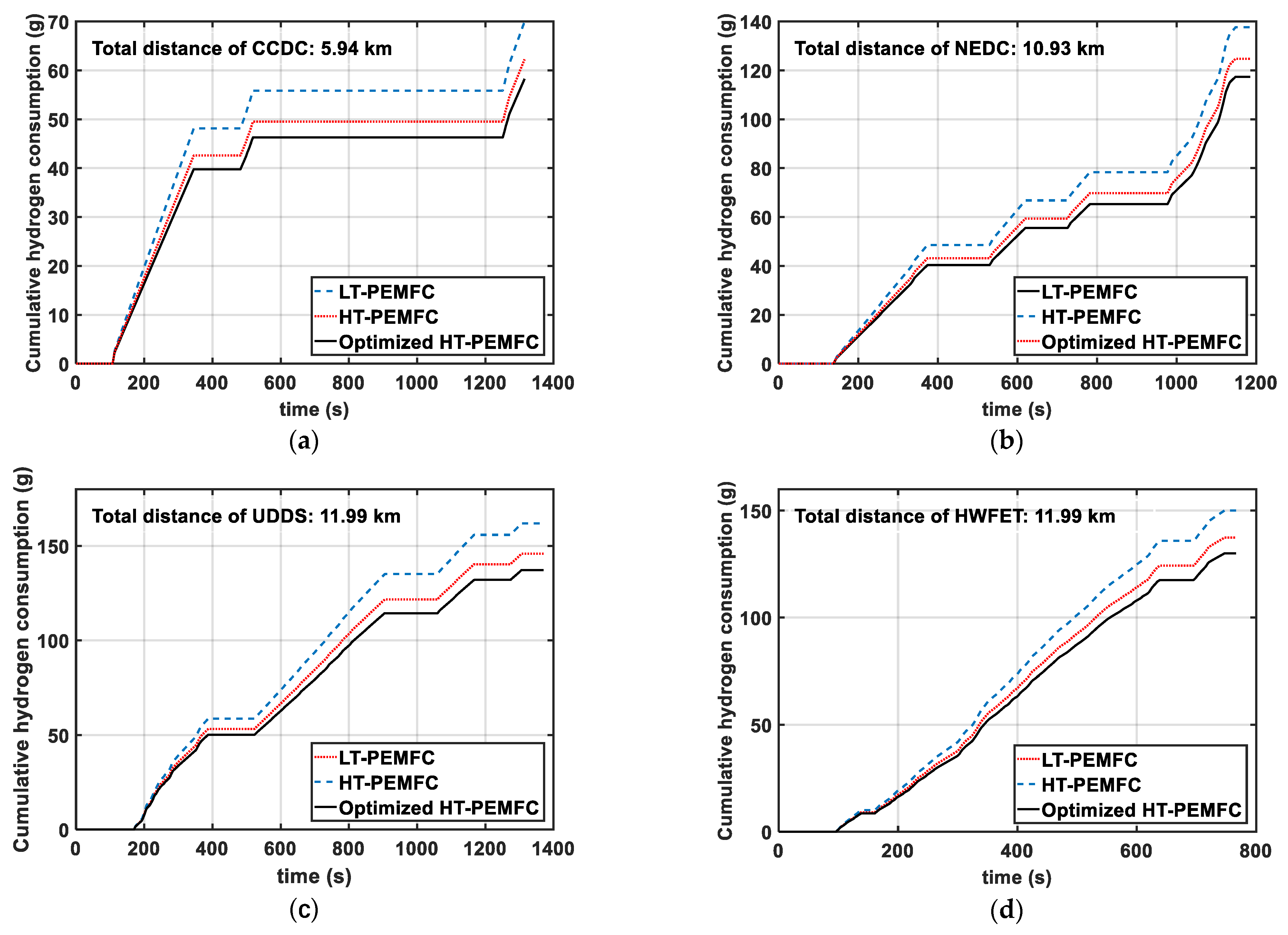 Membranes 11 00691 g009