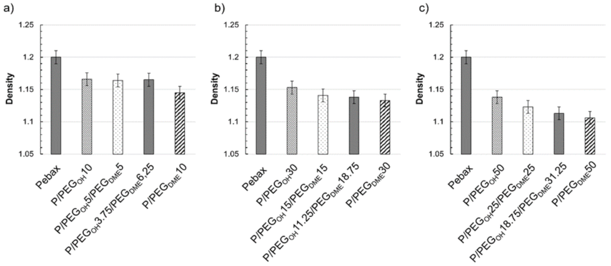 Membranes 11 00692 g006