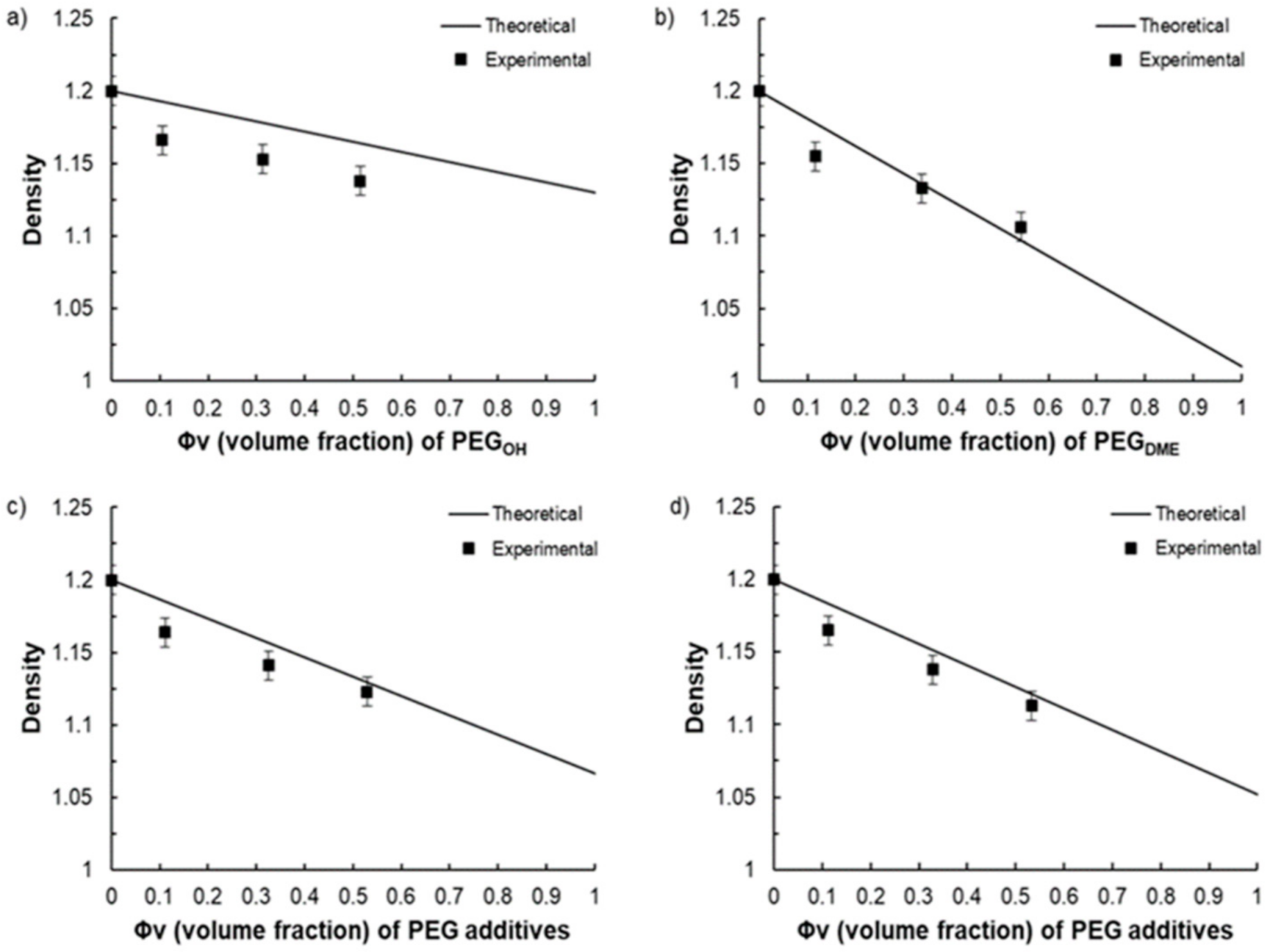 Membranes 11 00692 g007
